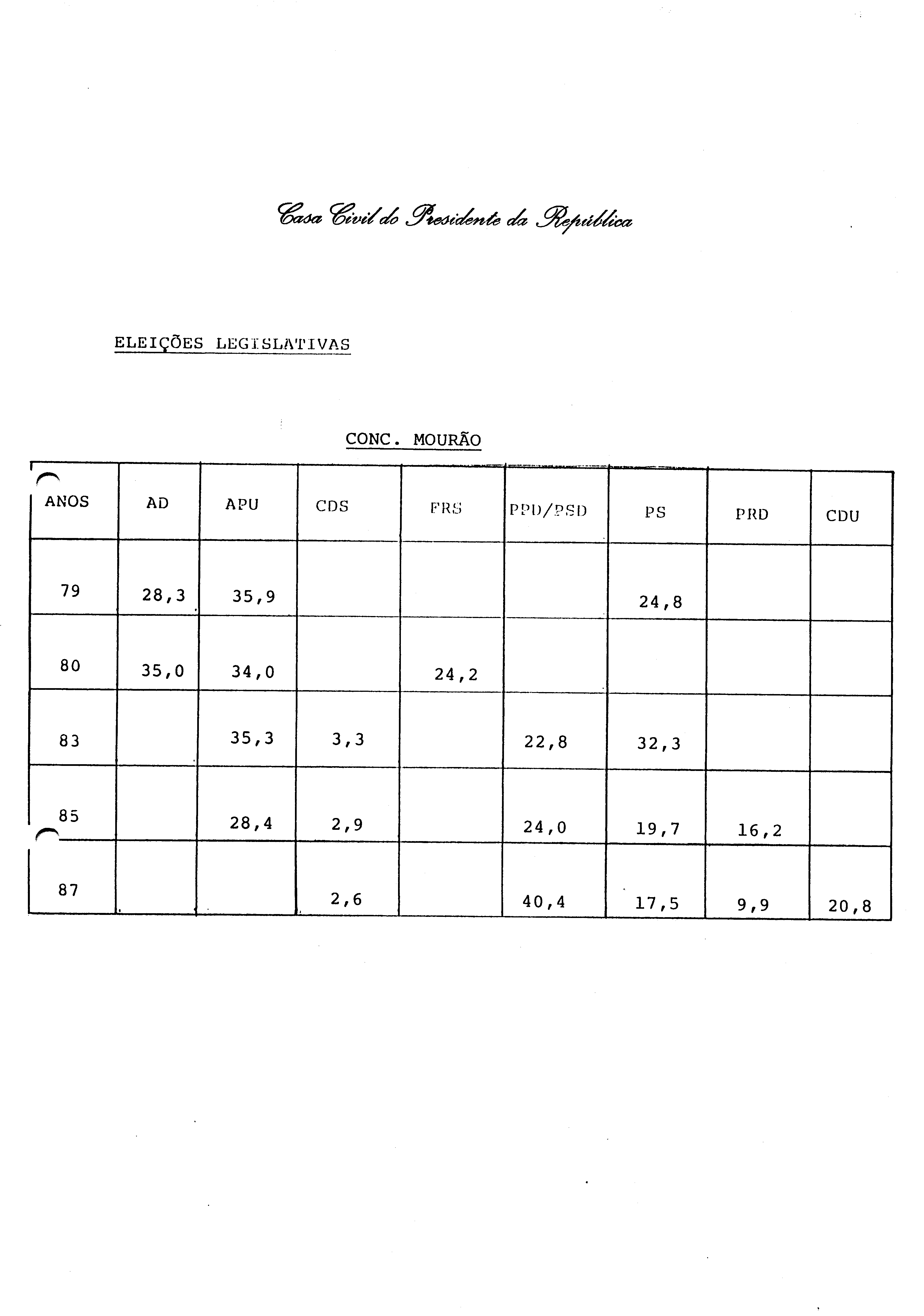 00417.001- pag.71