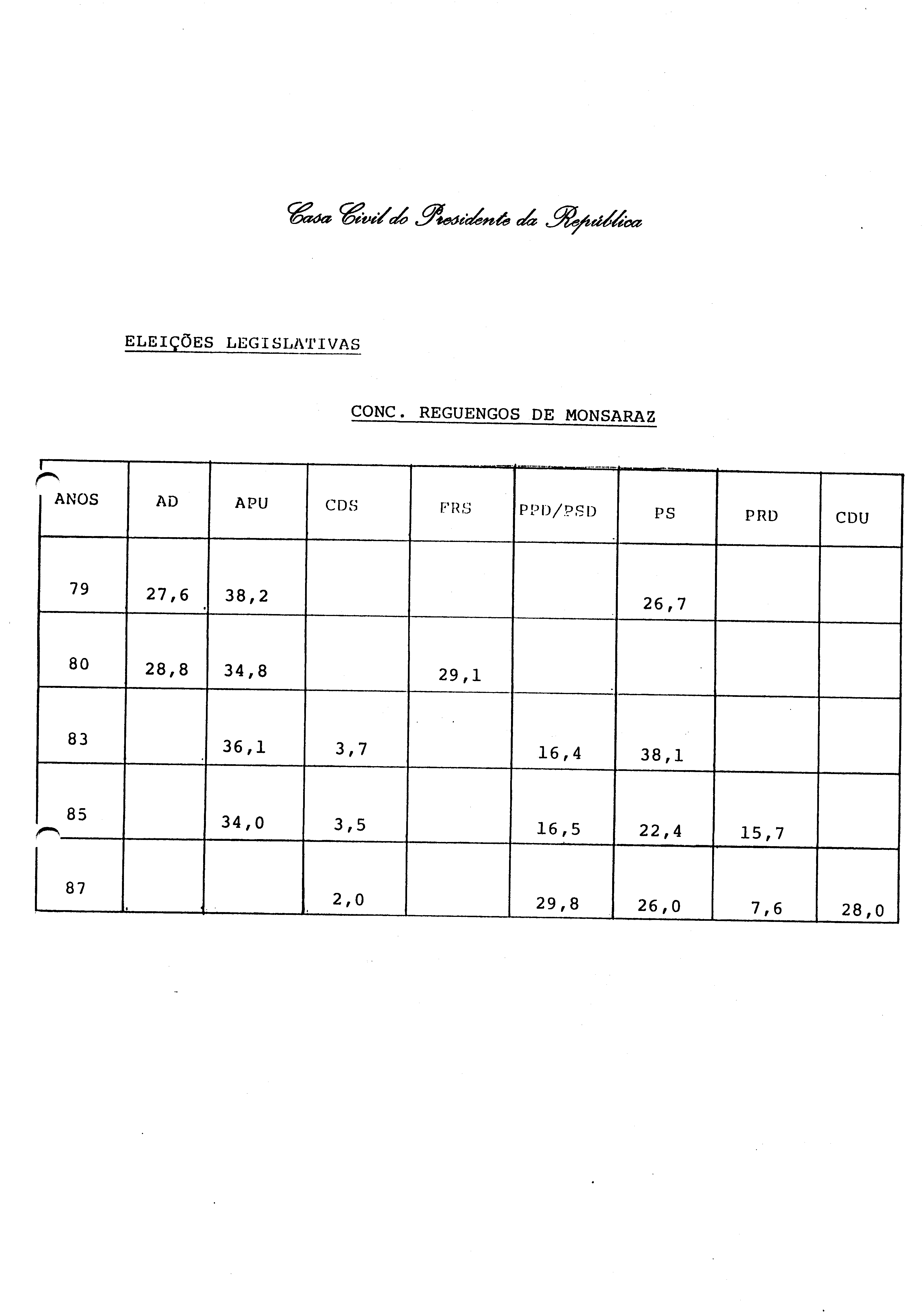 00417.001- pag.75