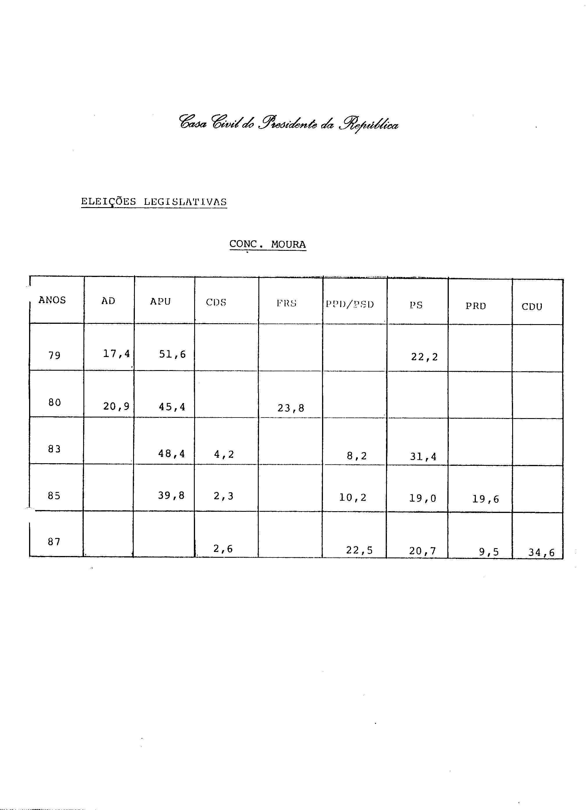 00417.002- pag.42