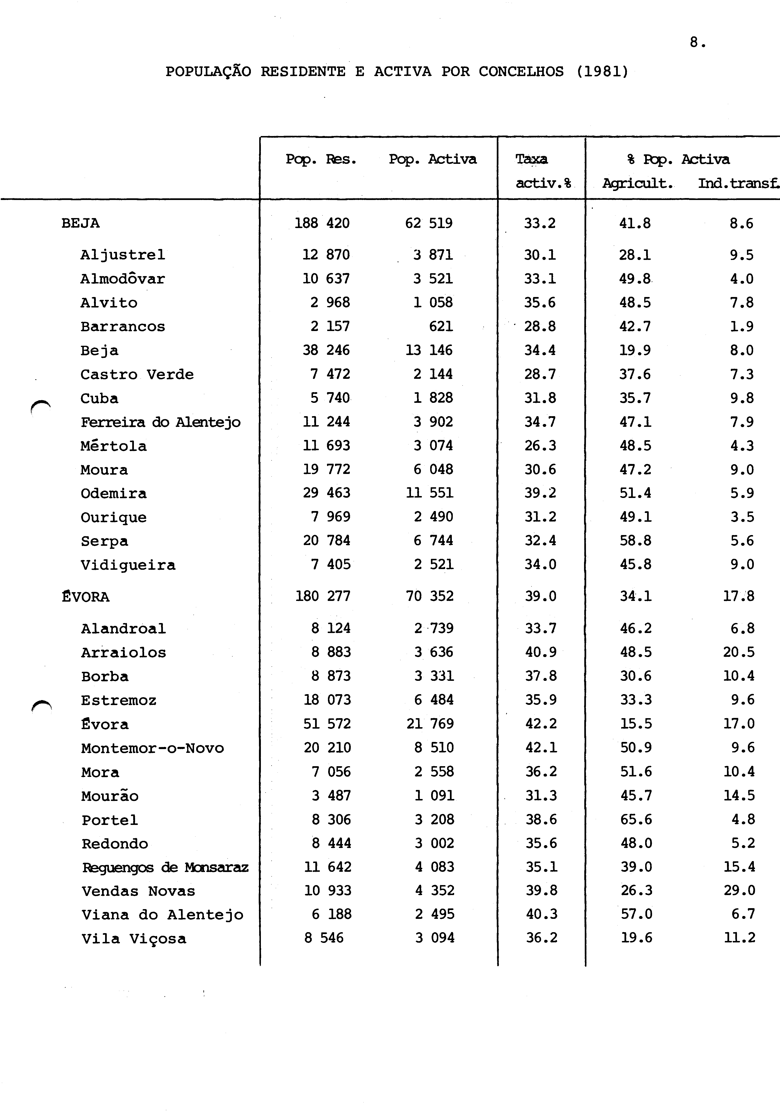 00417.002- pag.70