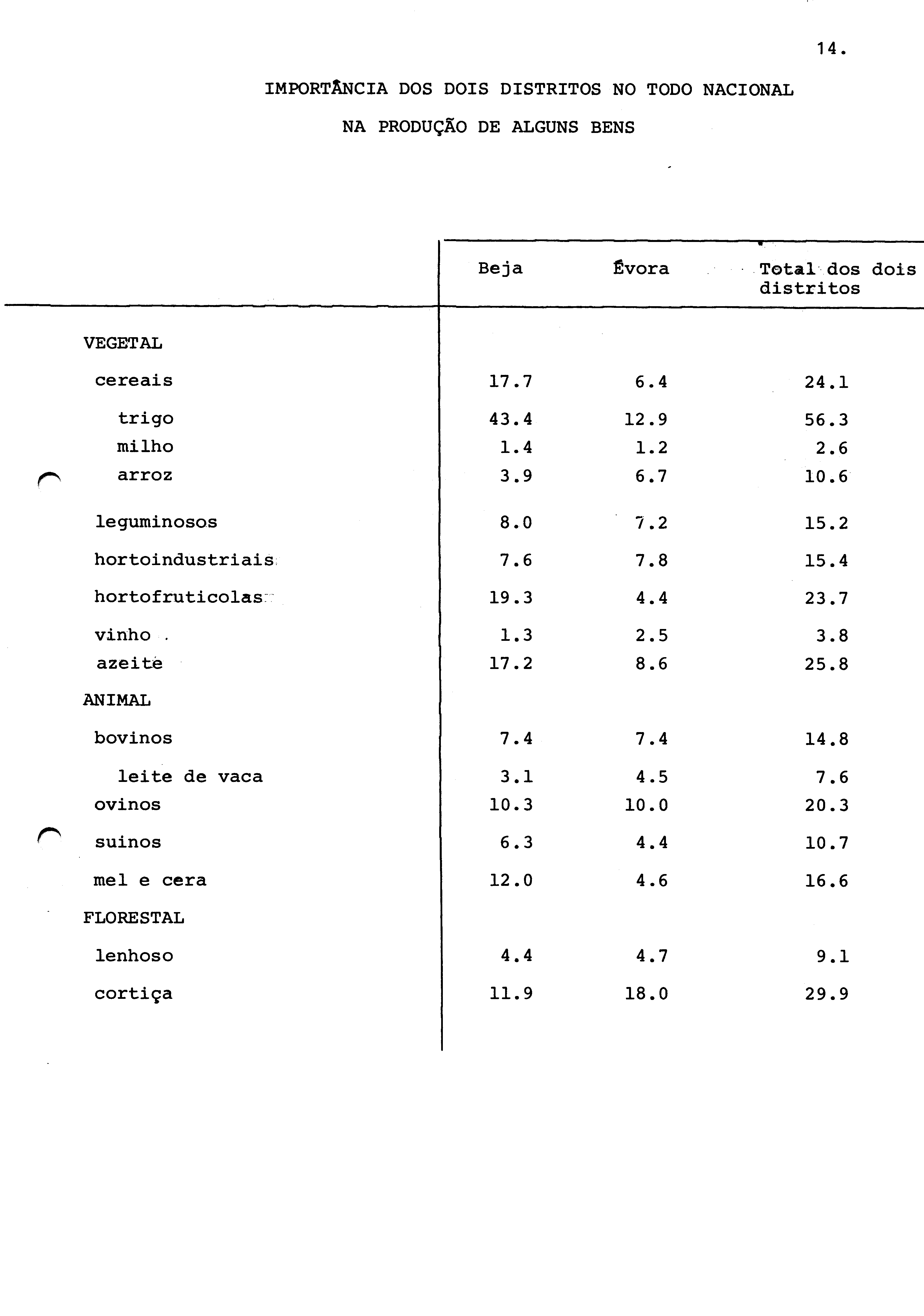 00417.002- pag.76