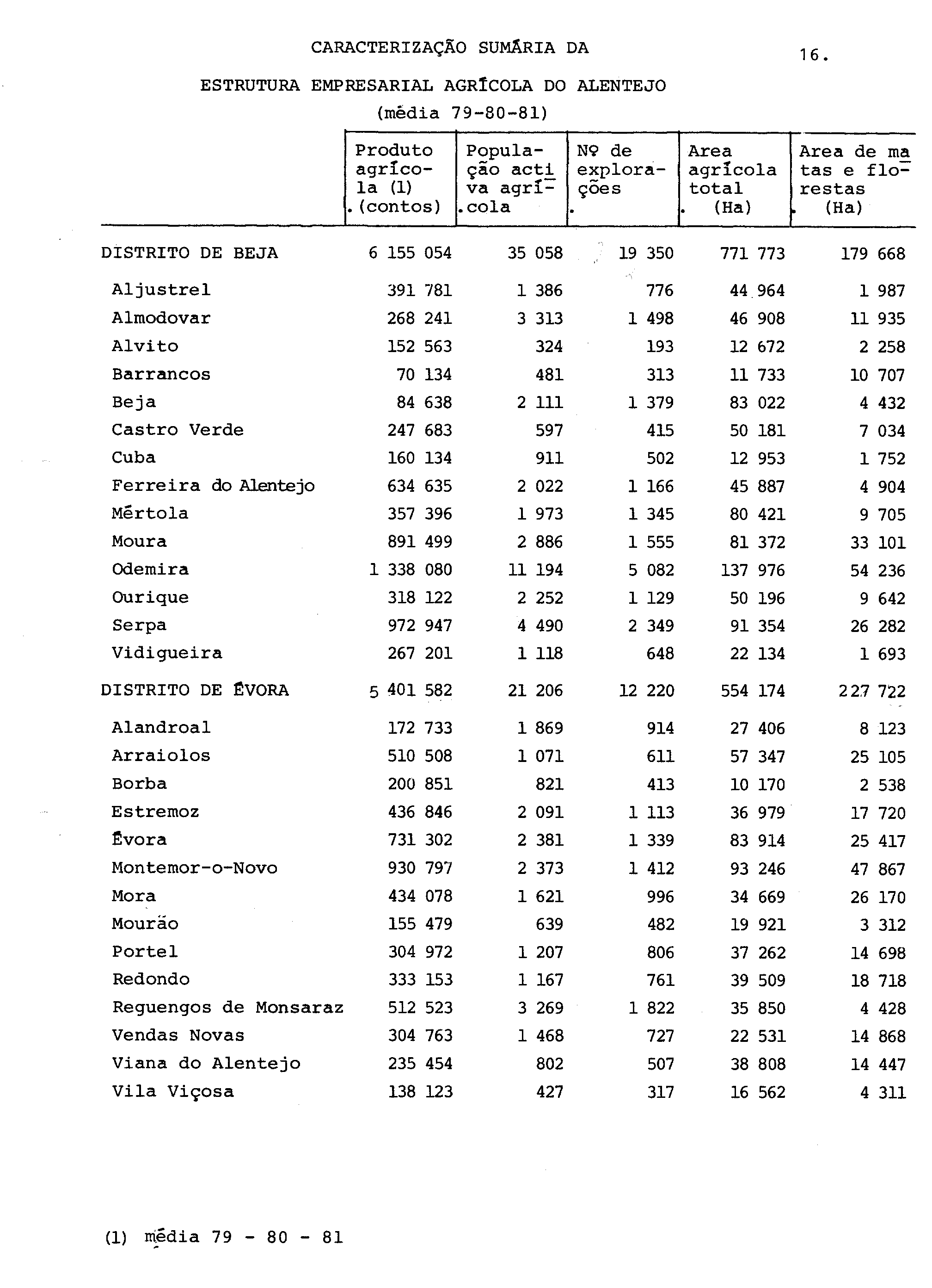 00417.002- pag.78