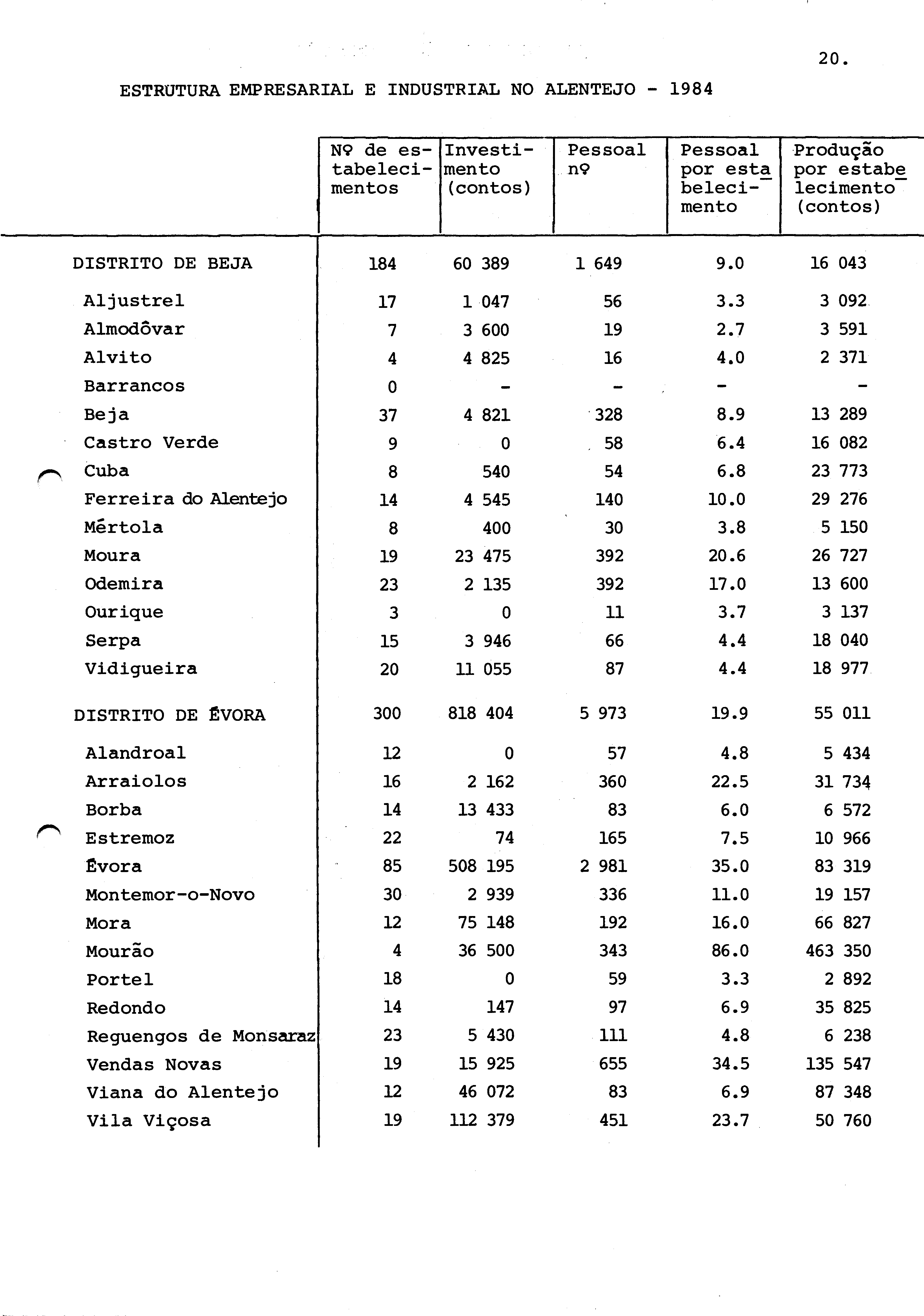 00417.002- pag.82