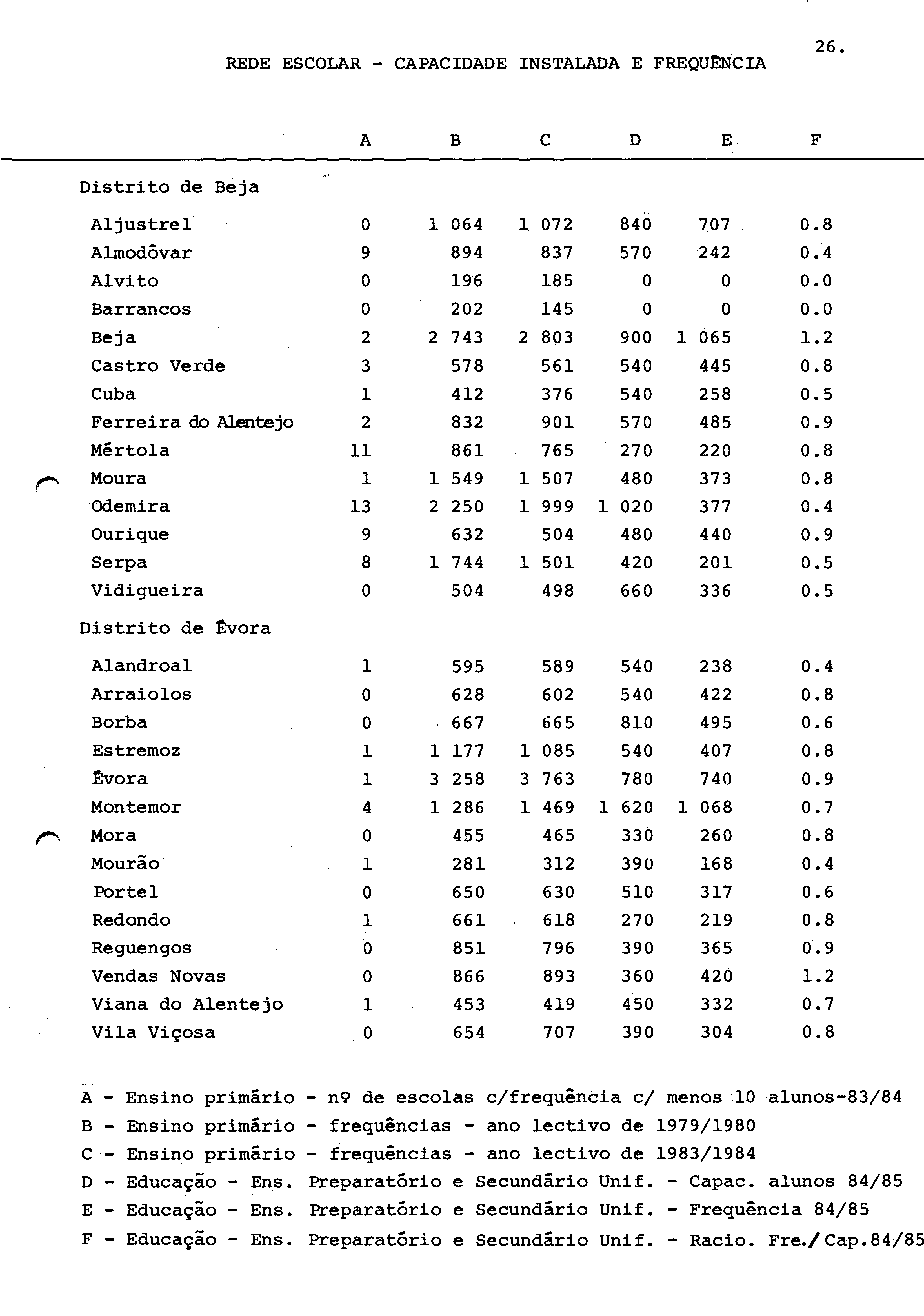 00417.002- pag.88