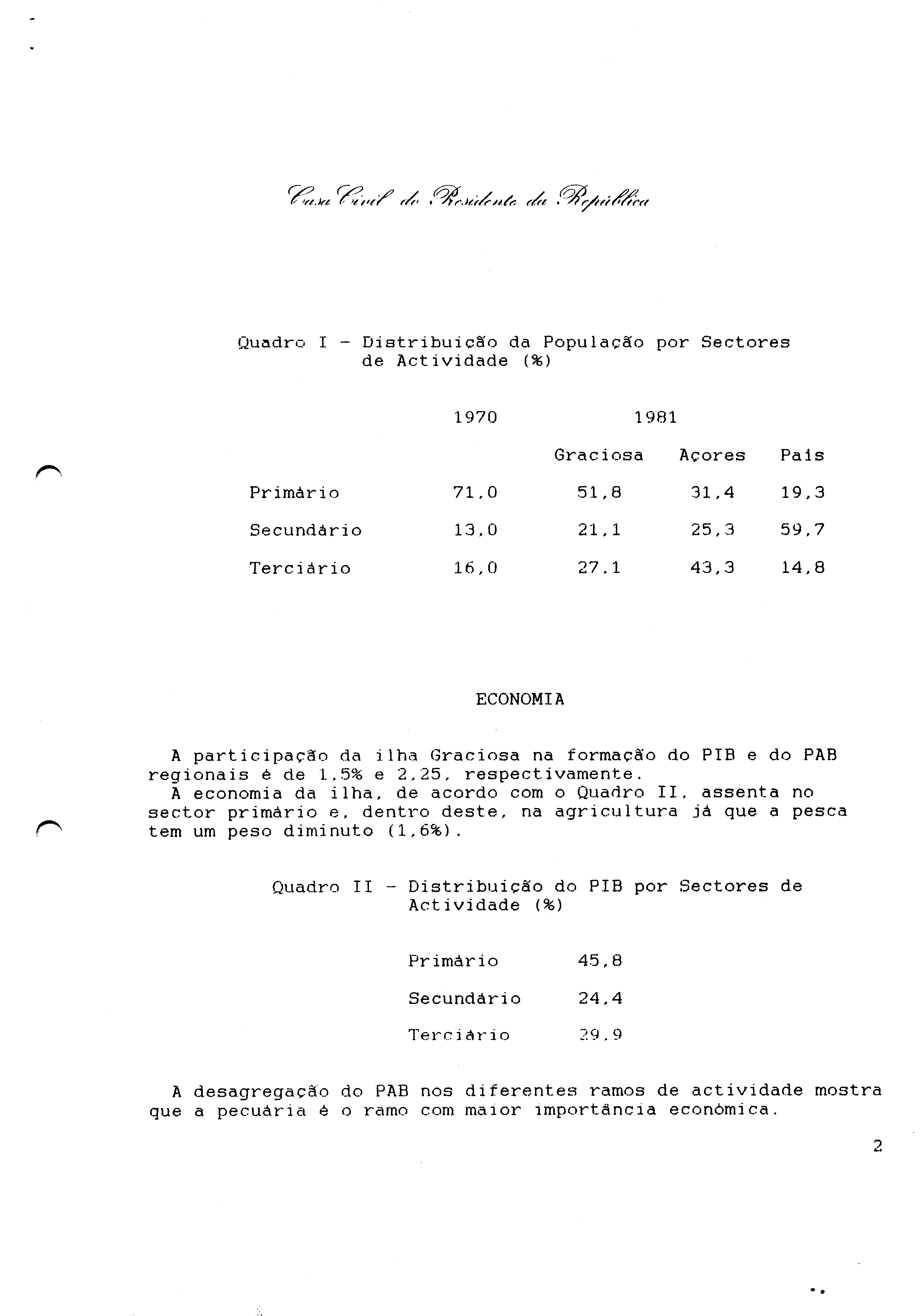 00419.002- pag.54
