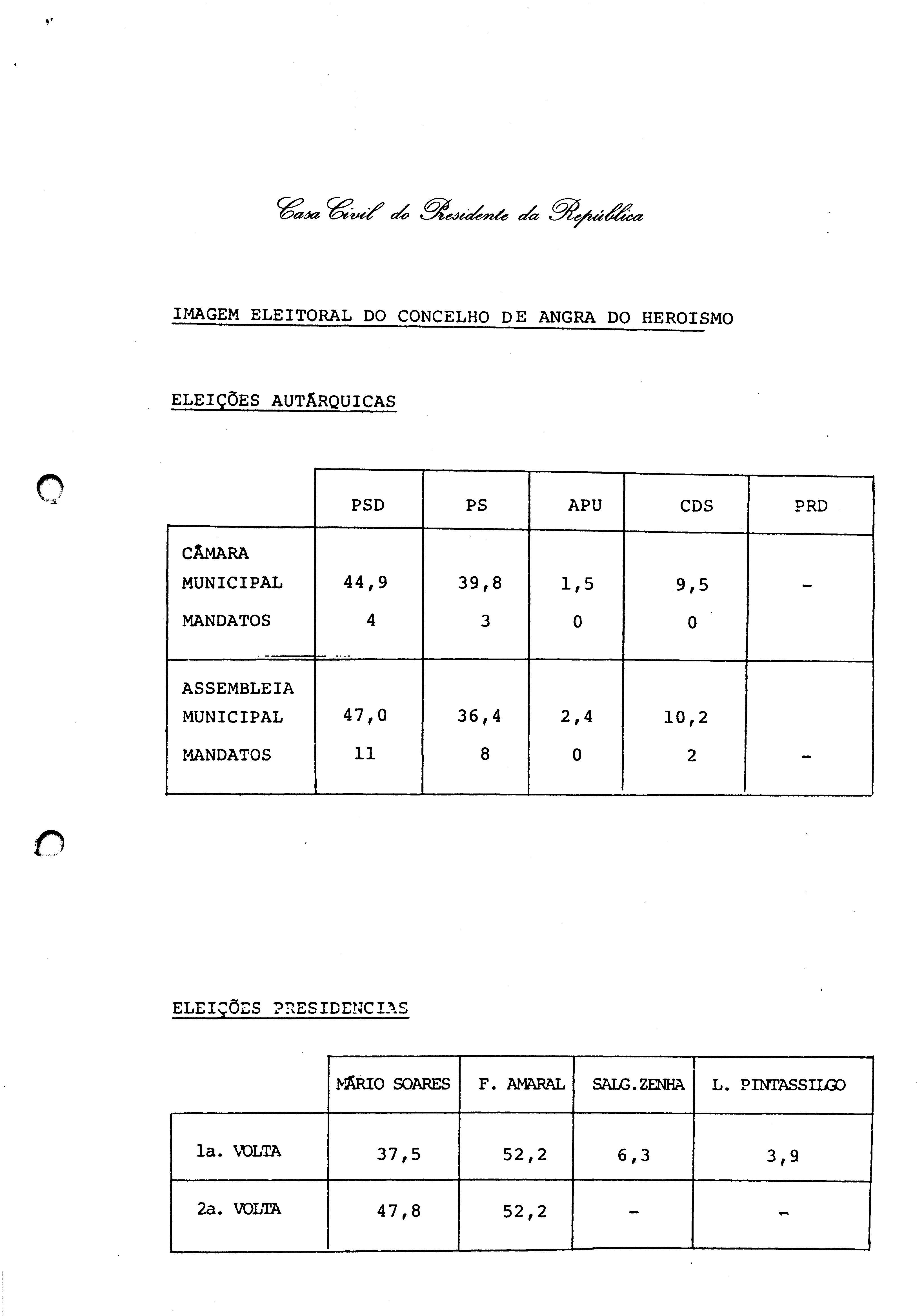 00419.002- pag.70
