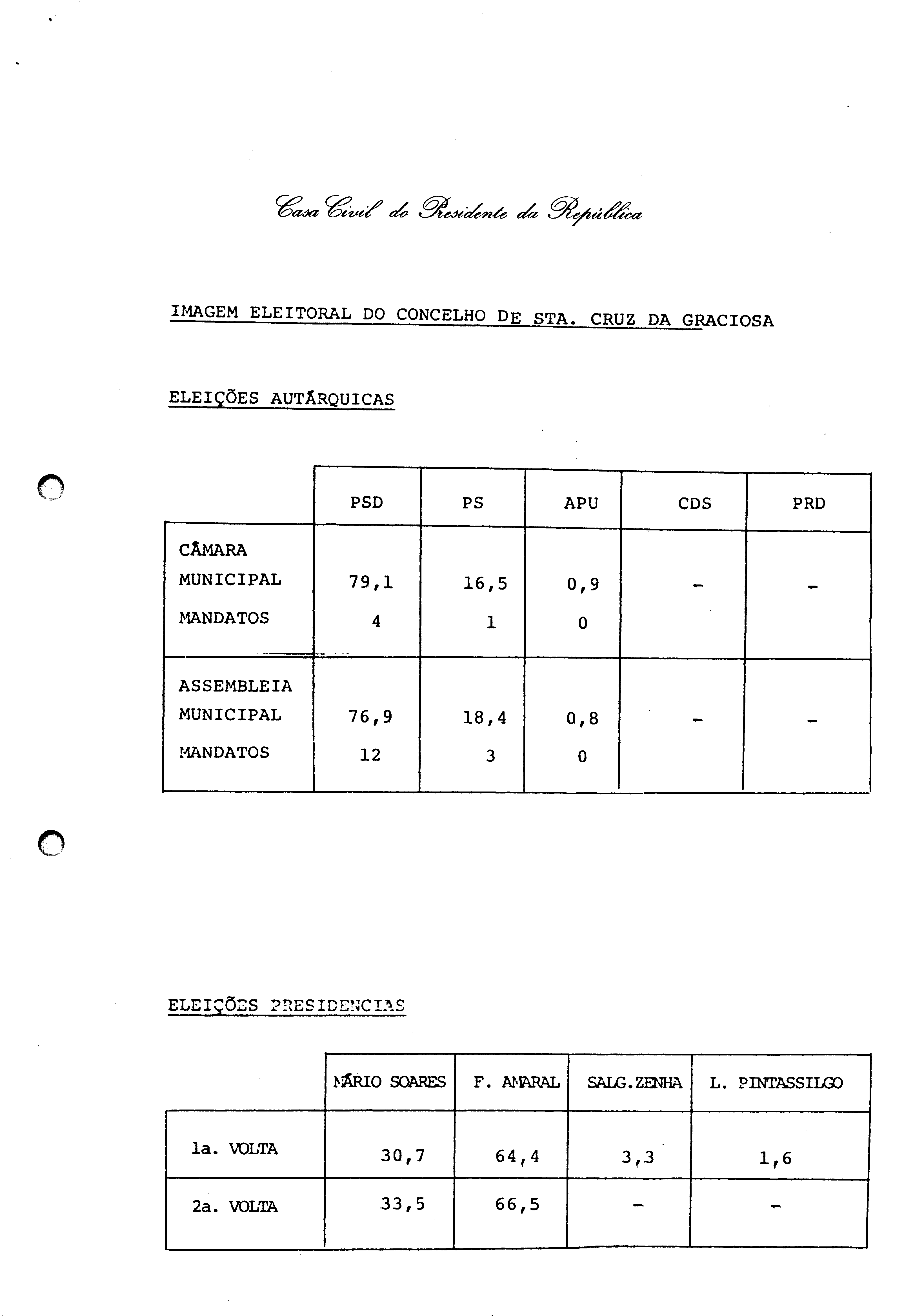 00419.002- pag.72