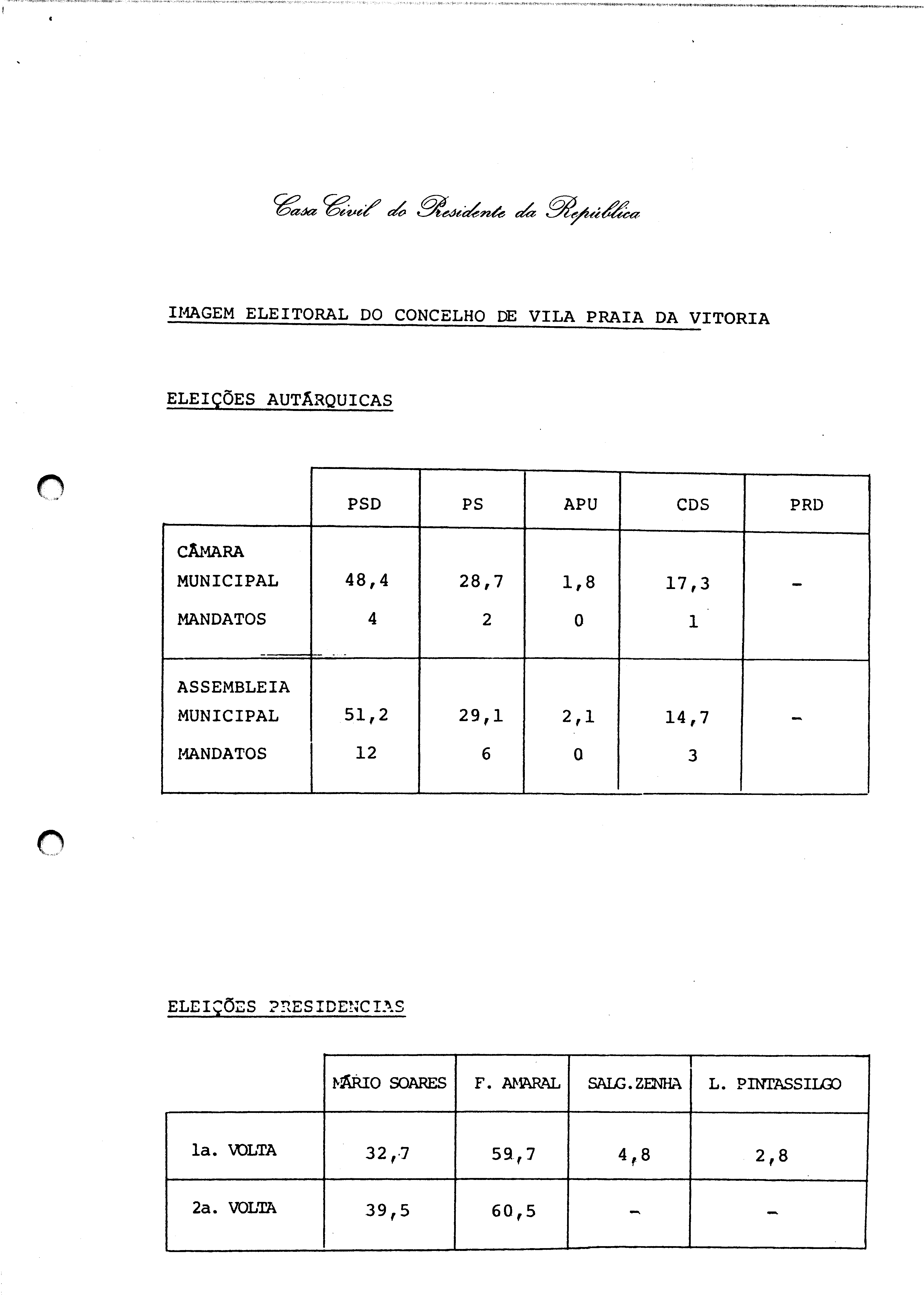 00419.002- pag.74