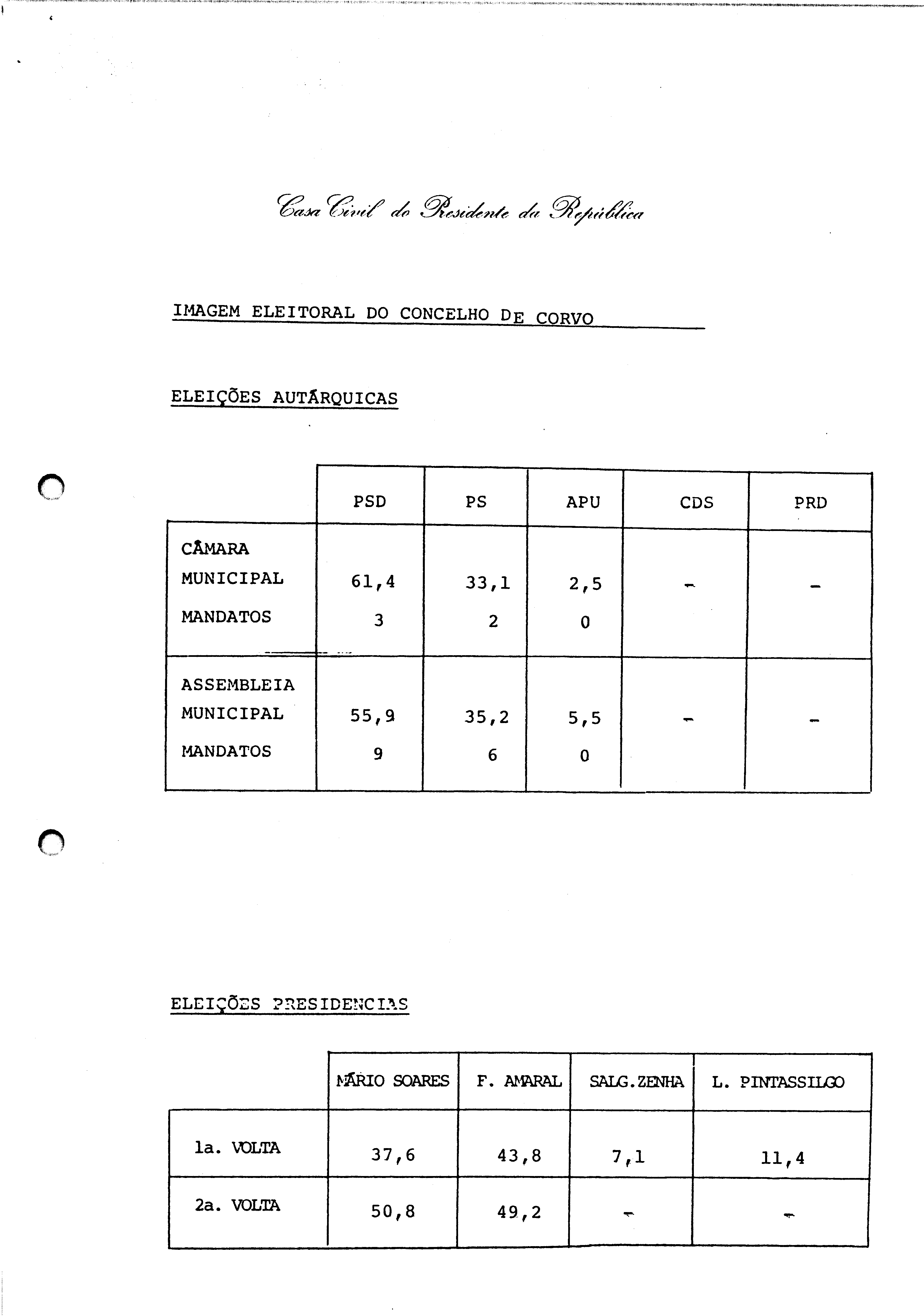 00419.002- pag.75