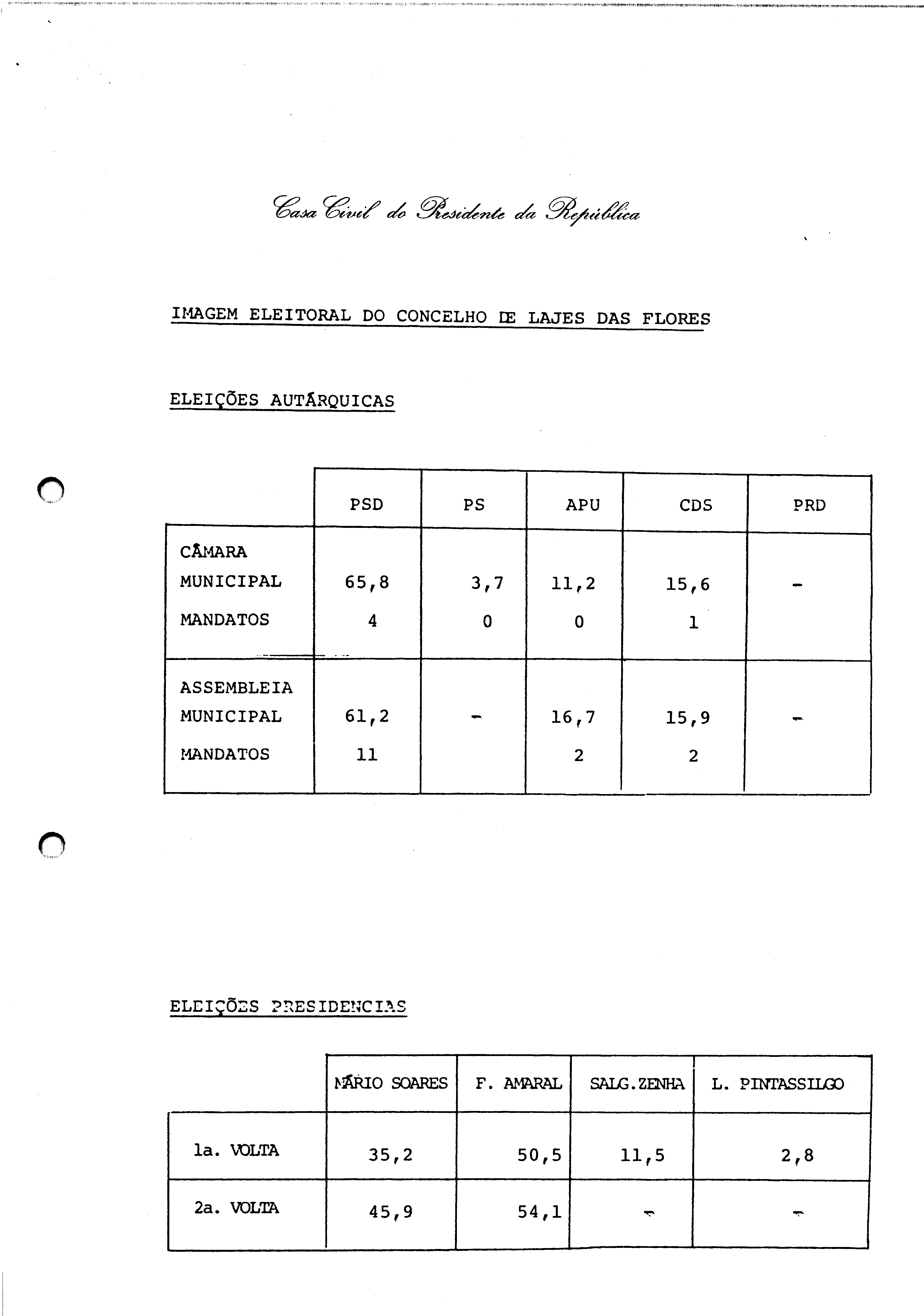 00419.002- pag.77