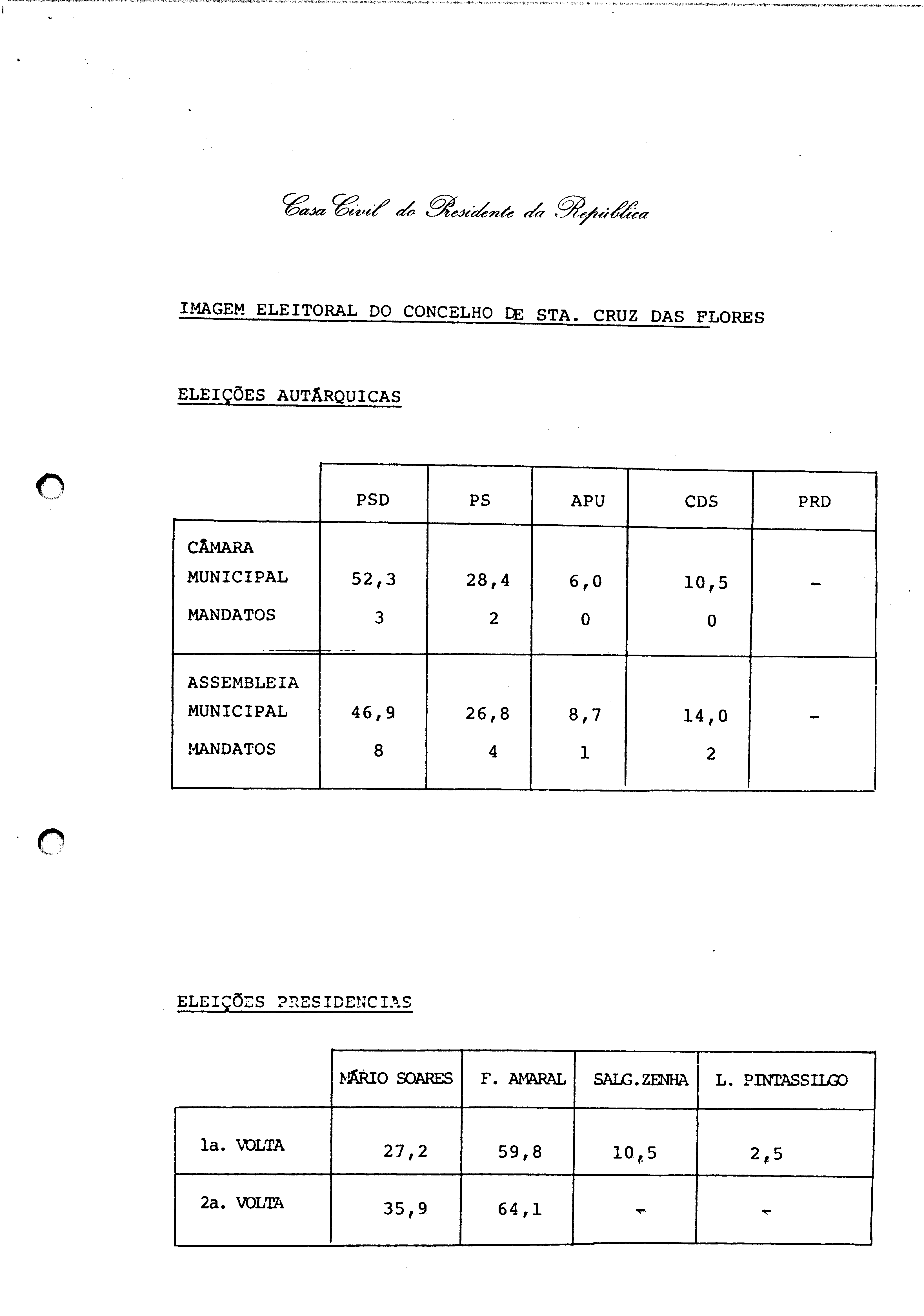 00419.002- pag.80