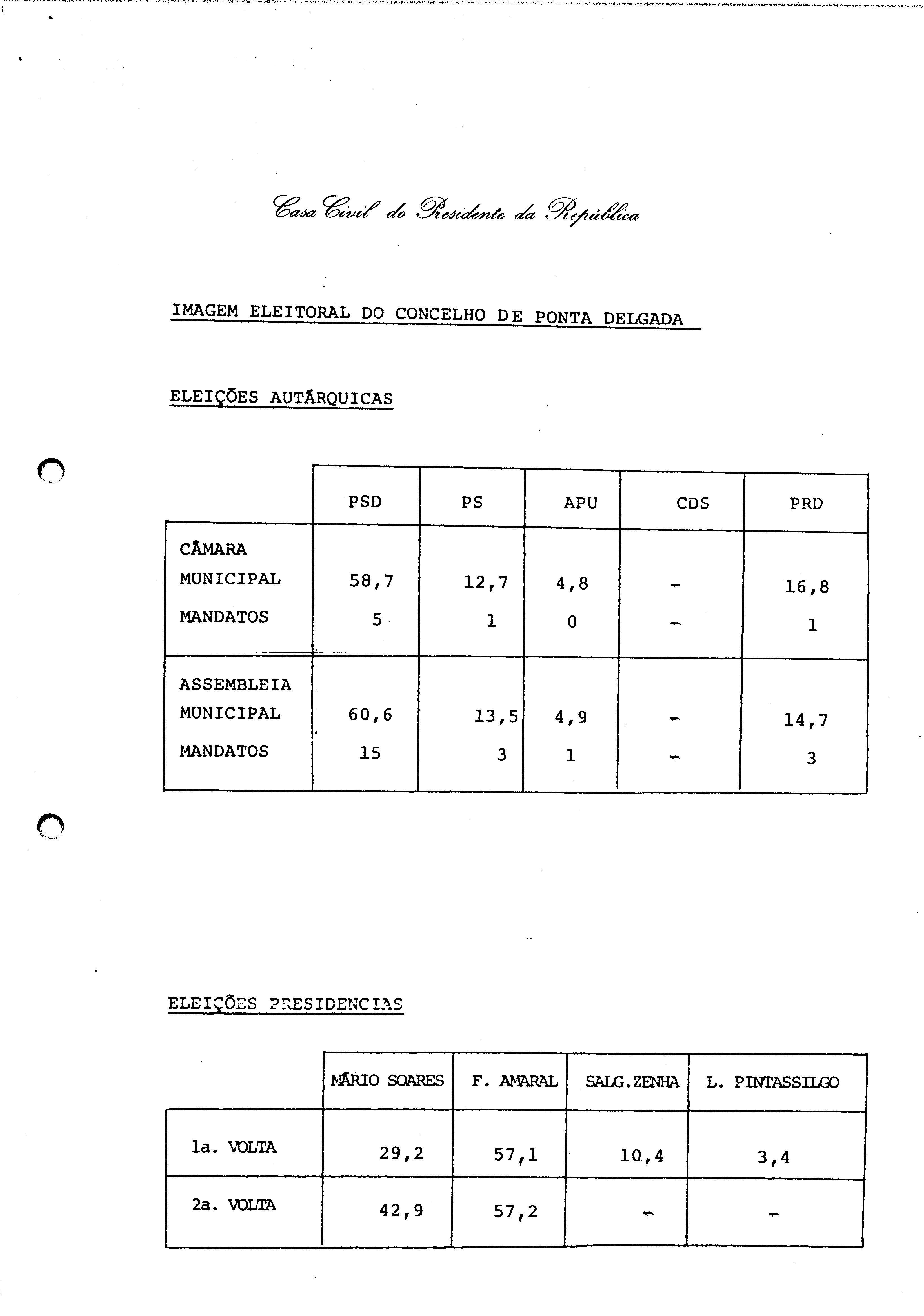00419.002- pag.84