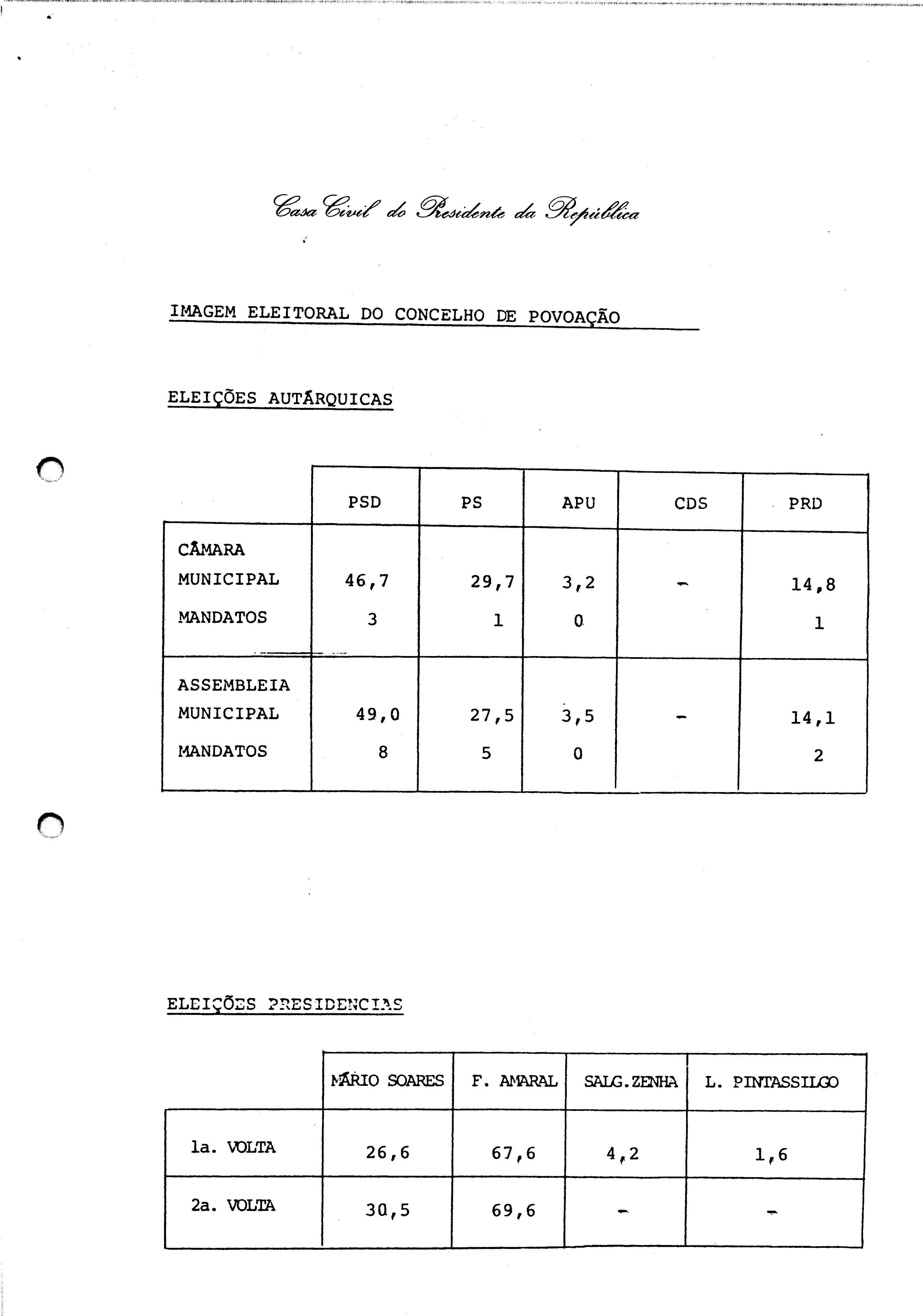 00419.002- pag.85