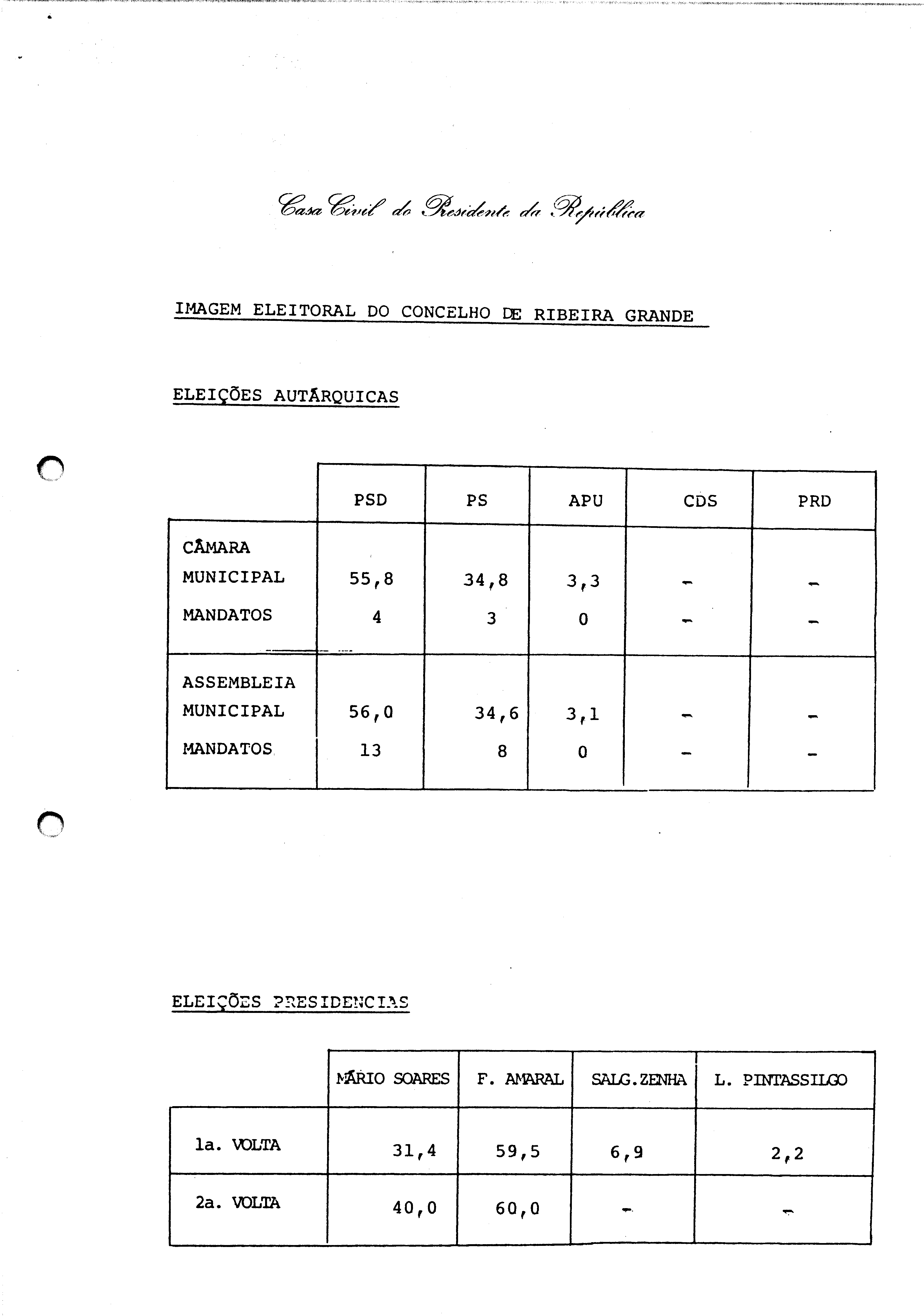 00419.002- pag.86