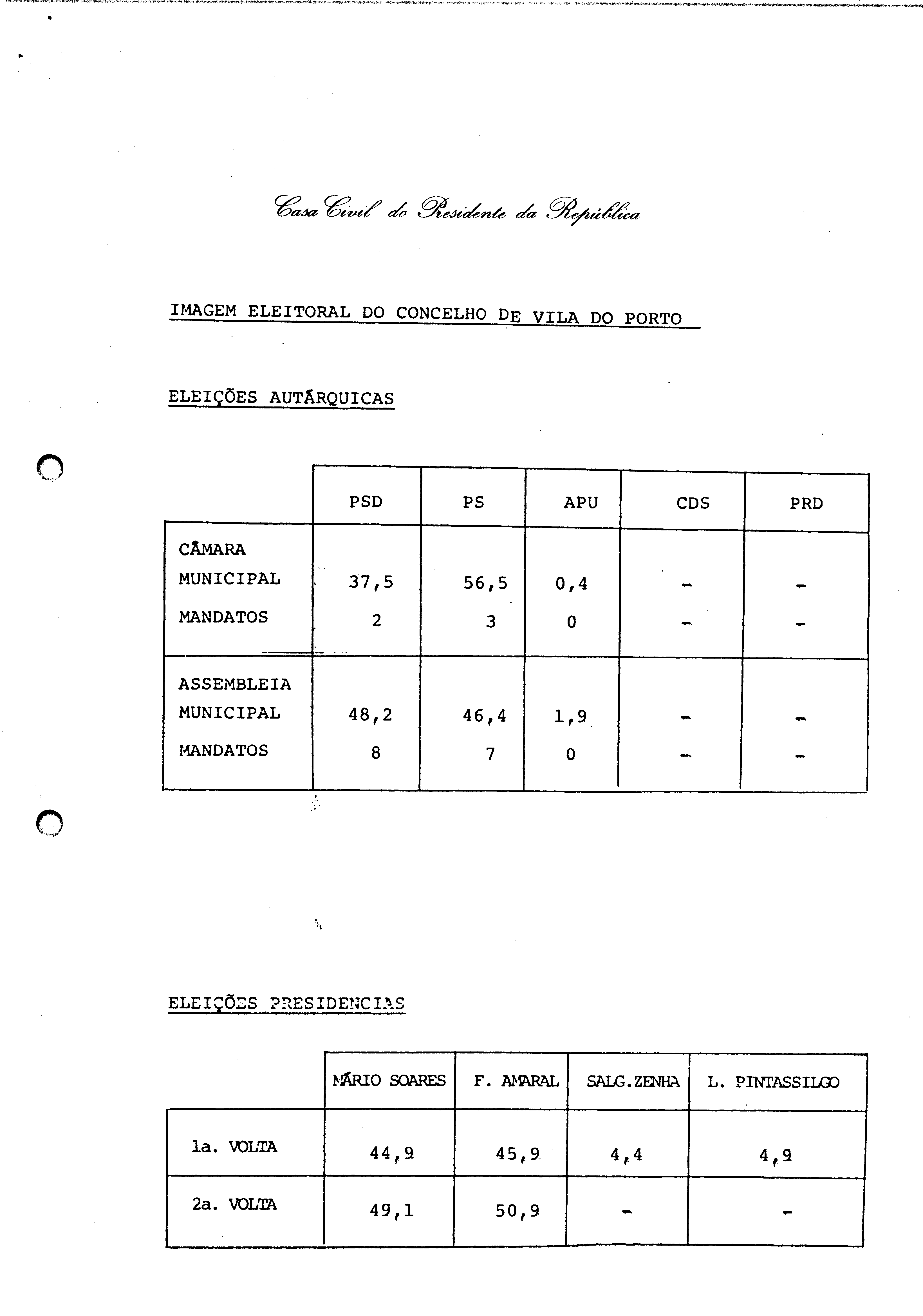 00419.002- pag.88