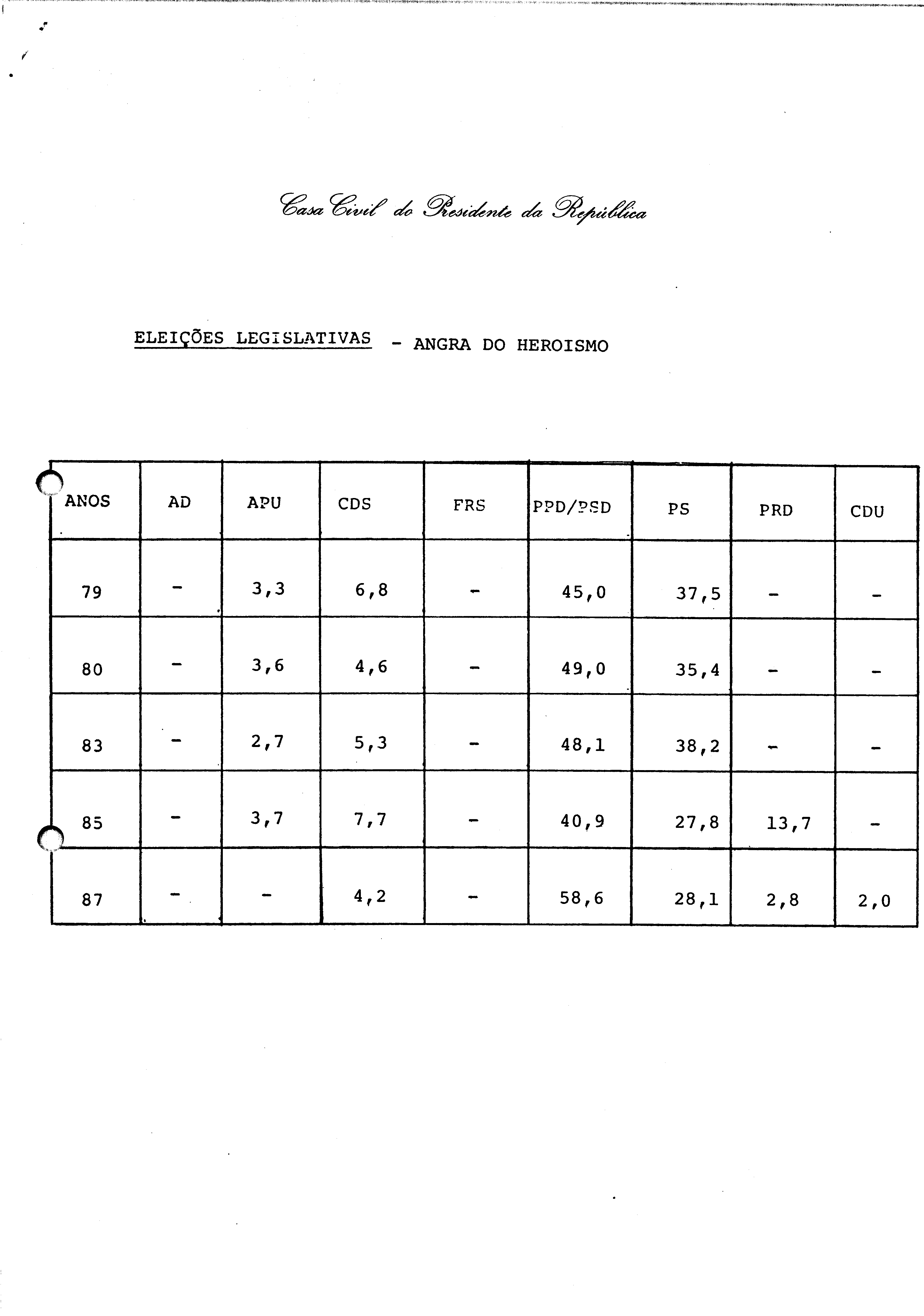 00419.002- pag.89