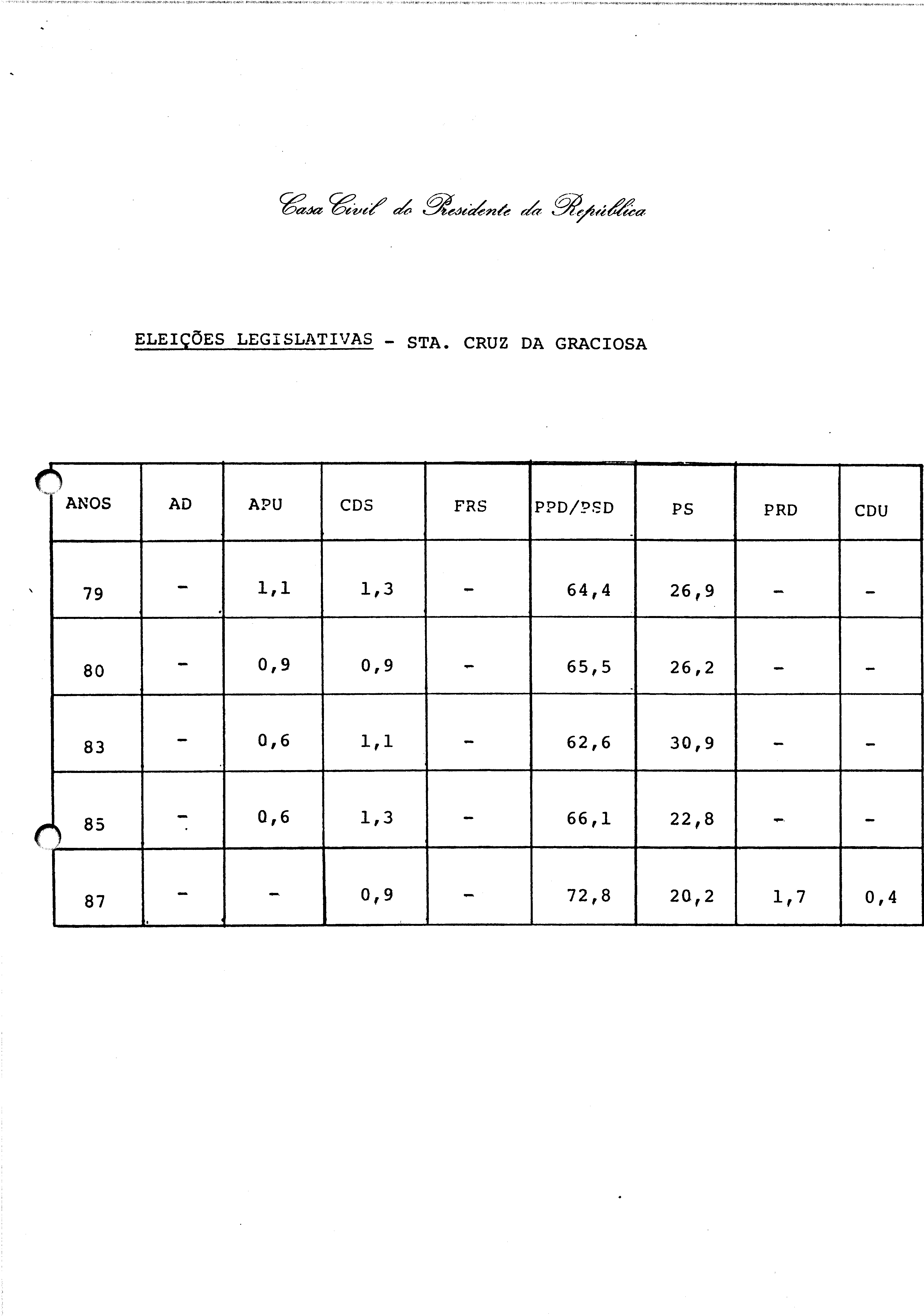 00419.002- pag.91