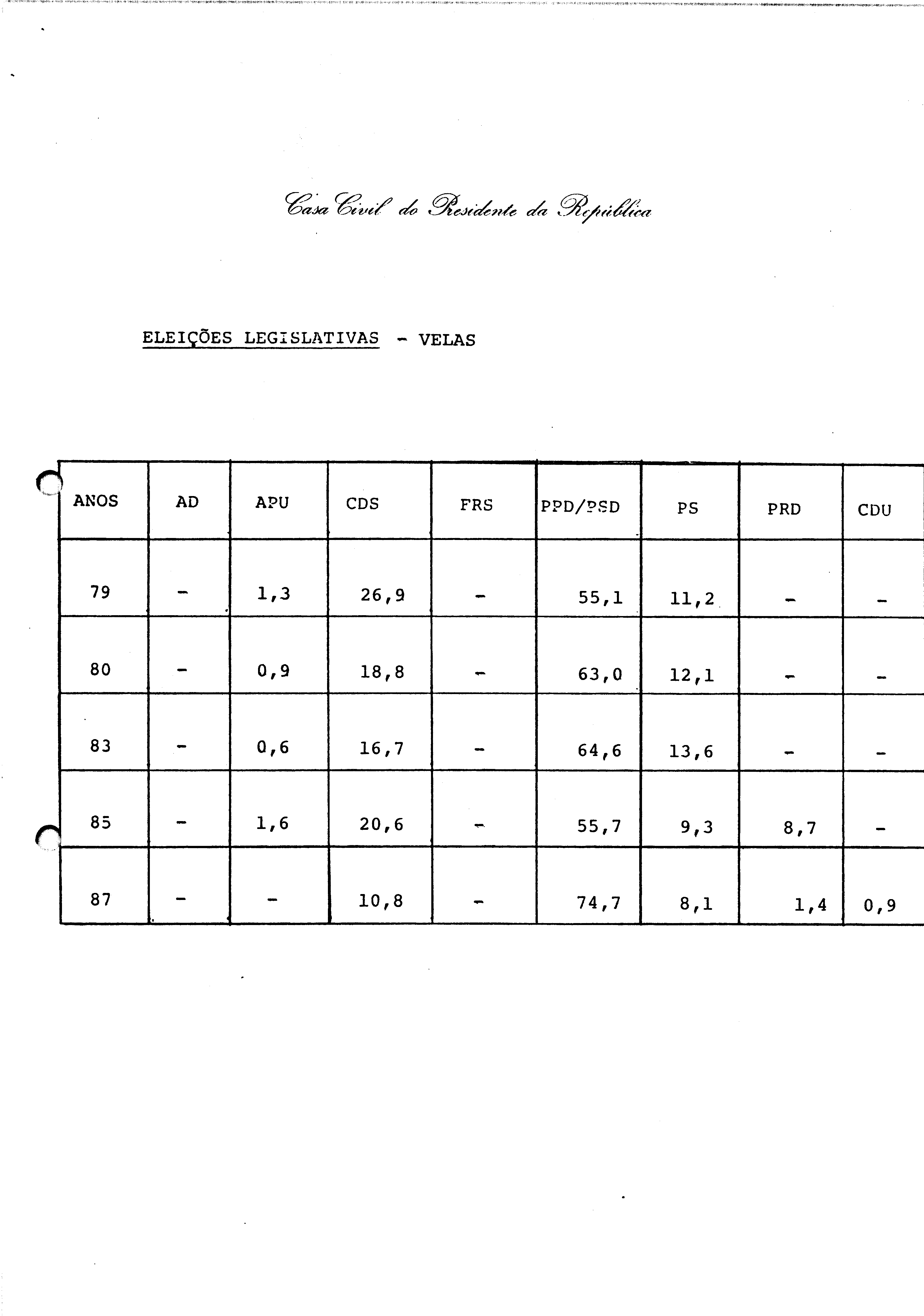 00419.002- pag.92