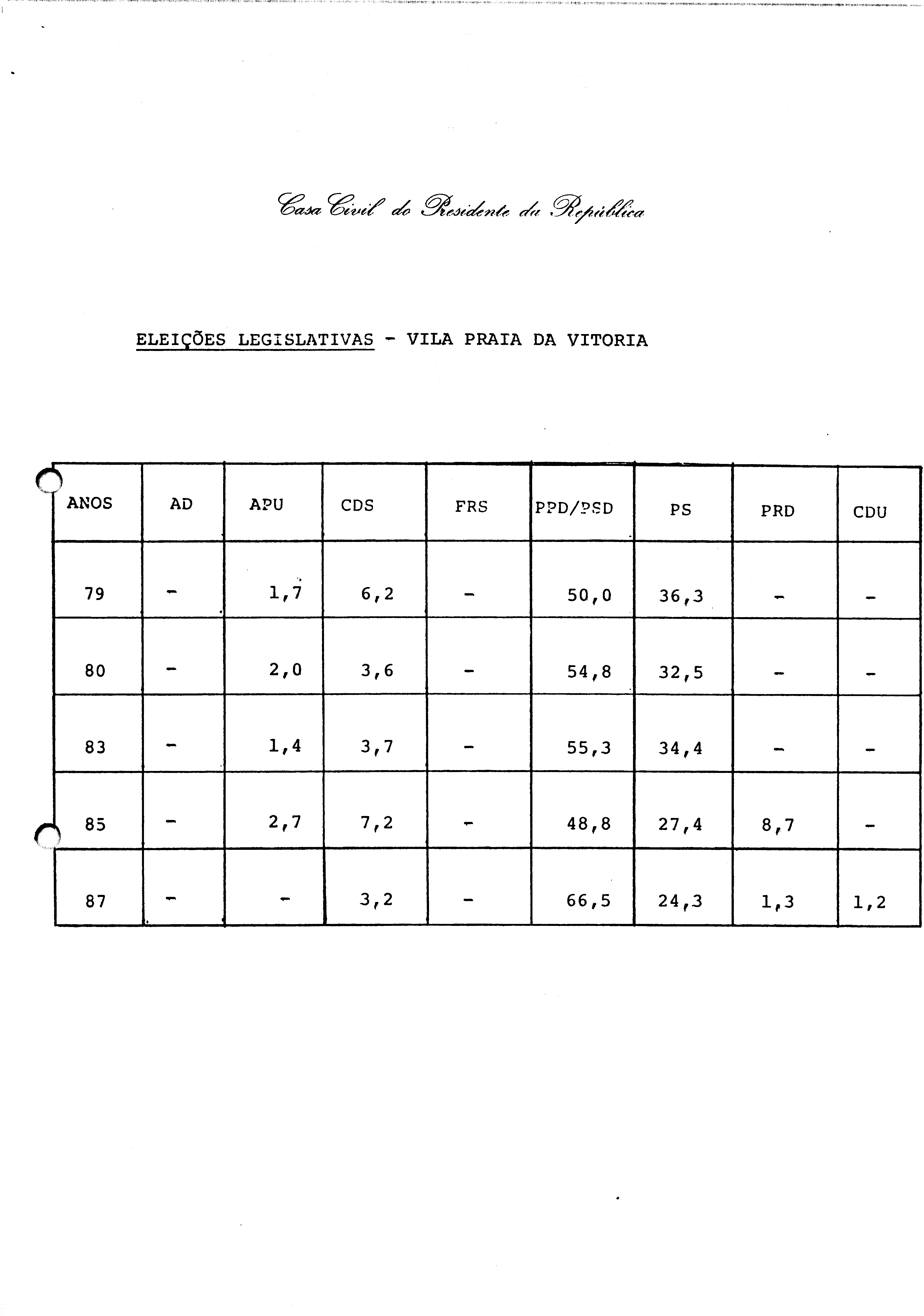 00419.002- pag.93