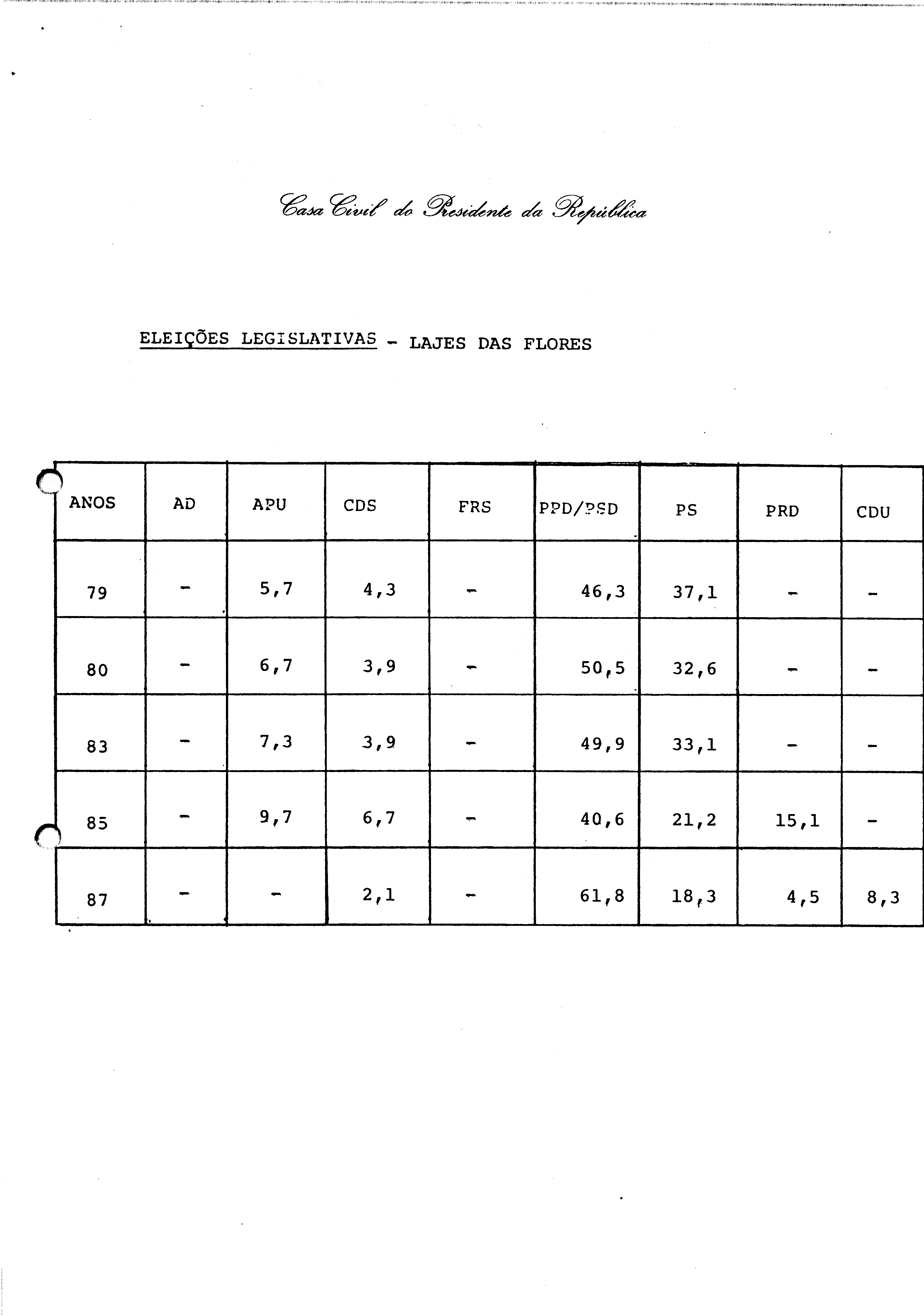 00419.002- pag.96