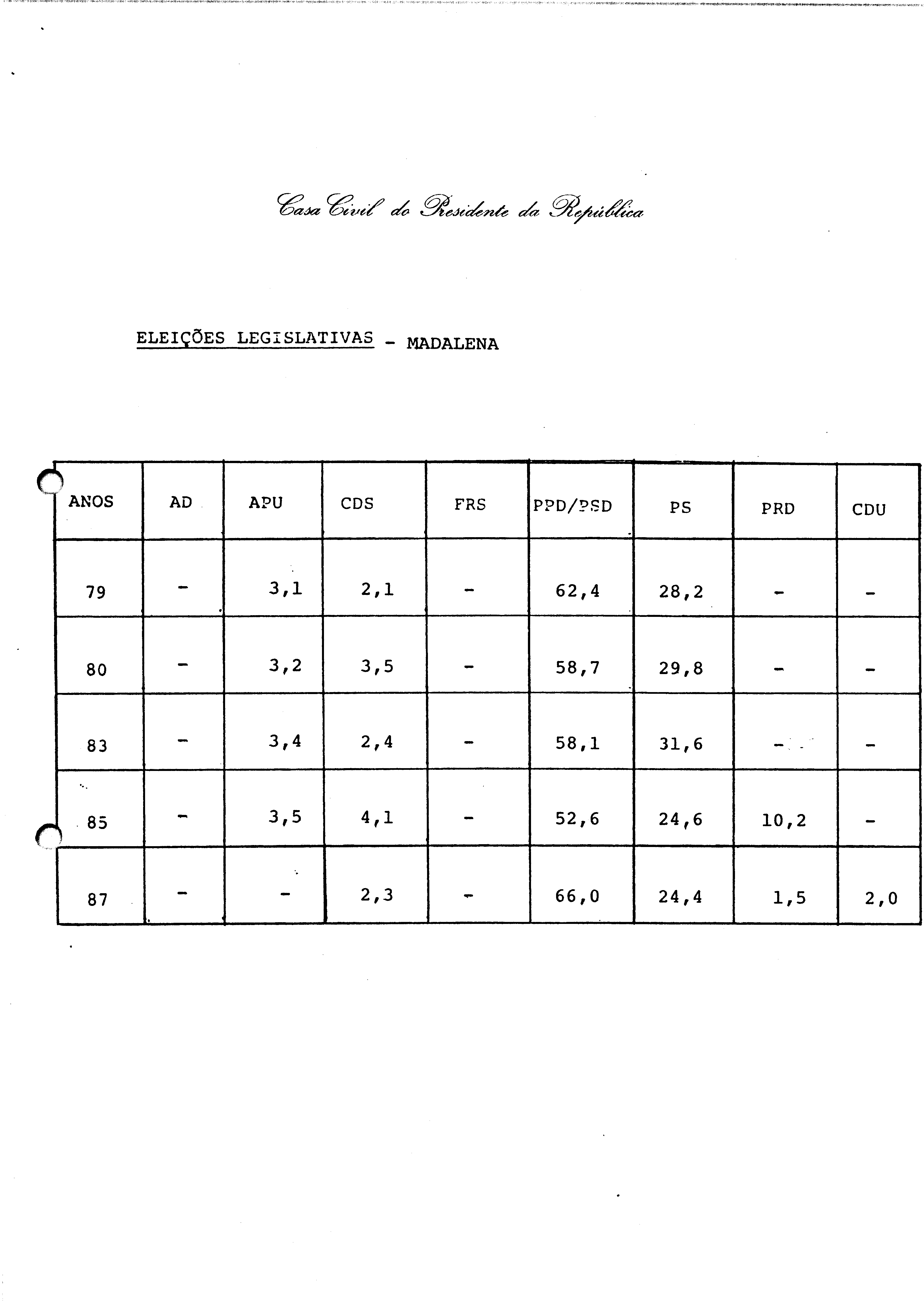 00419.002- pag.98