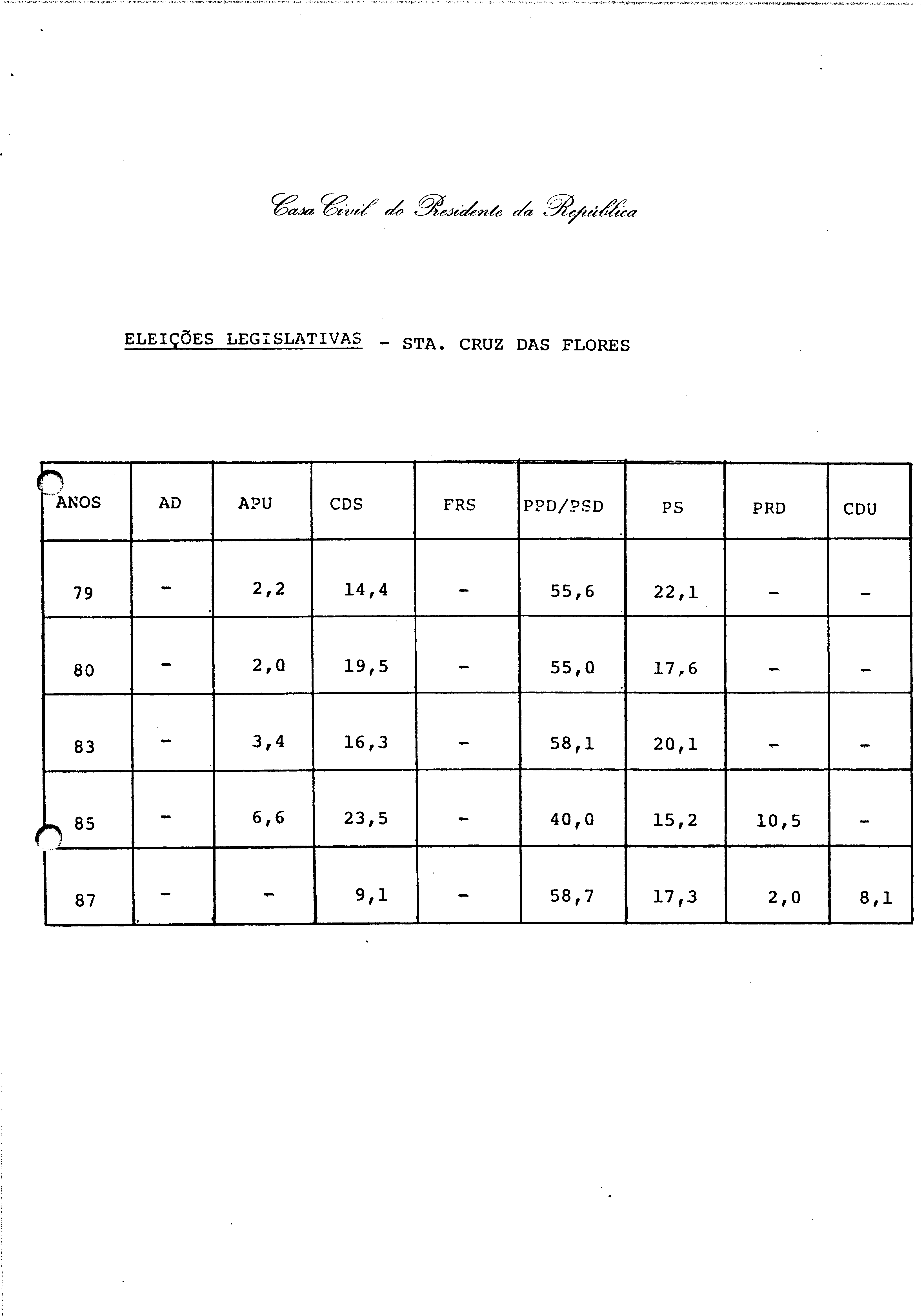 00419.002- pag.99