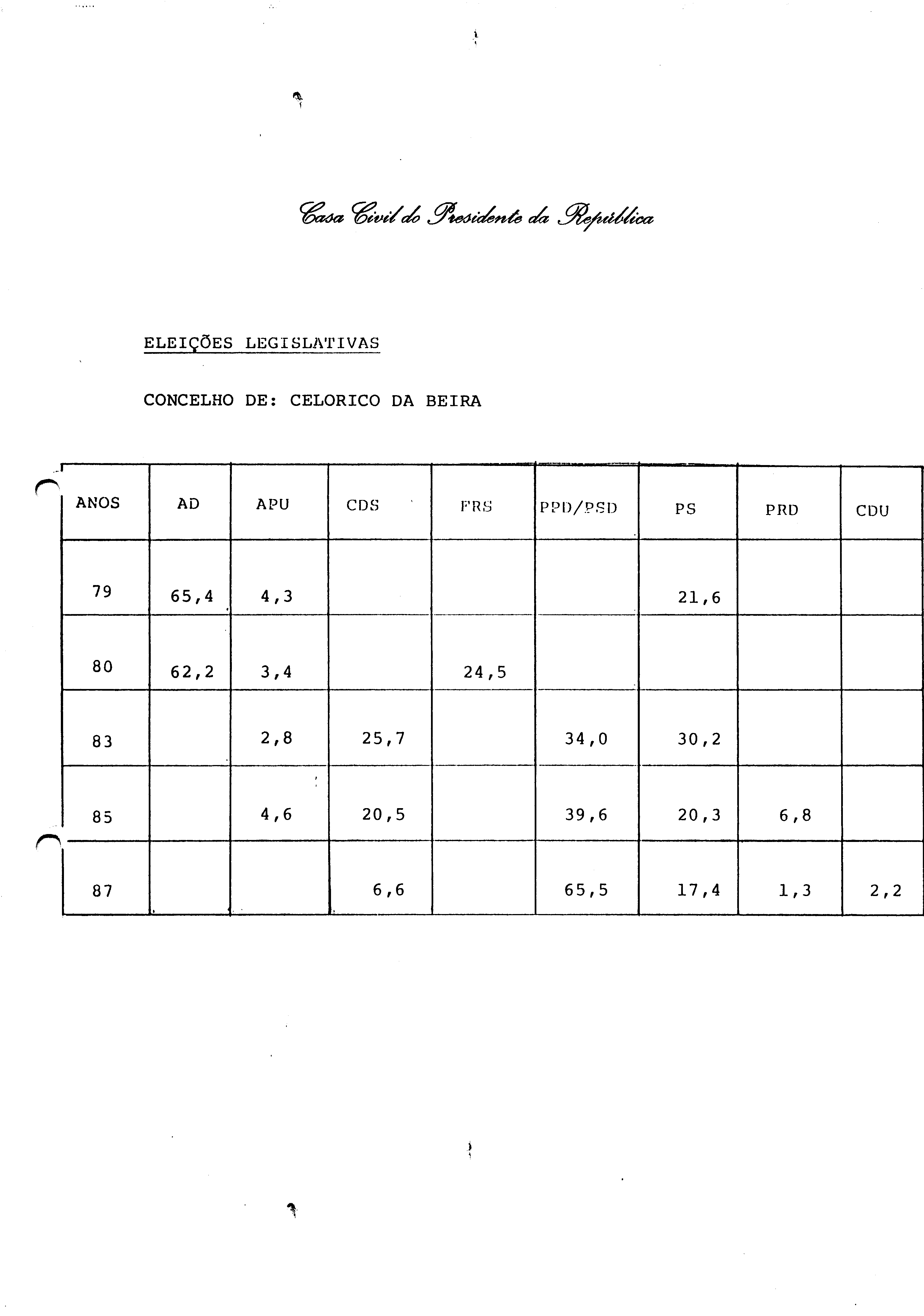 00420.001- pag.85