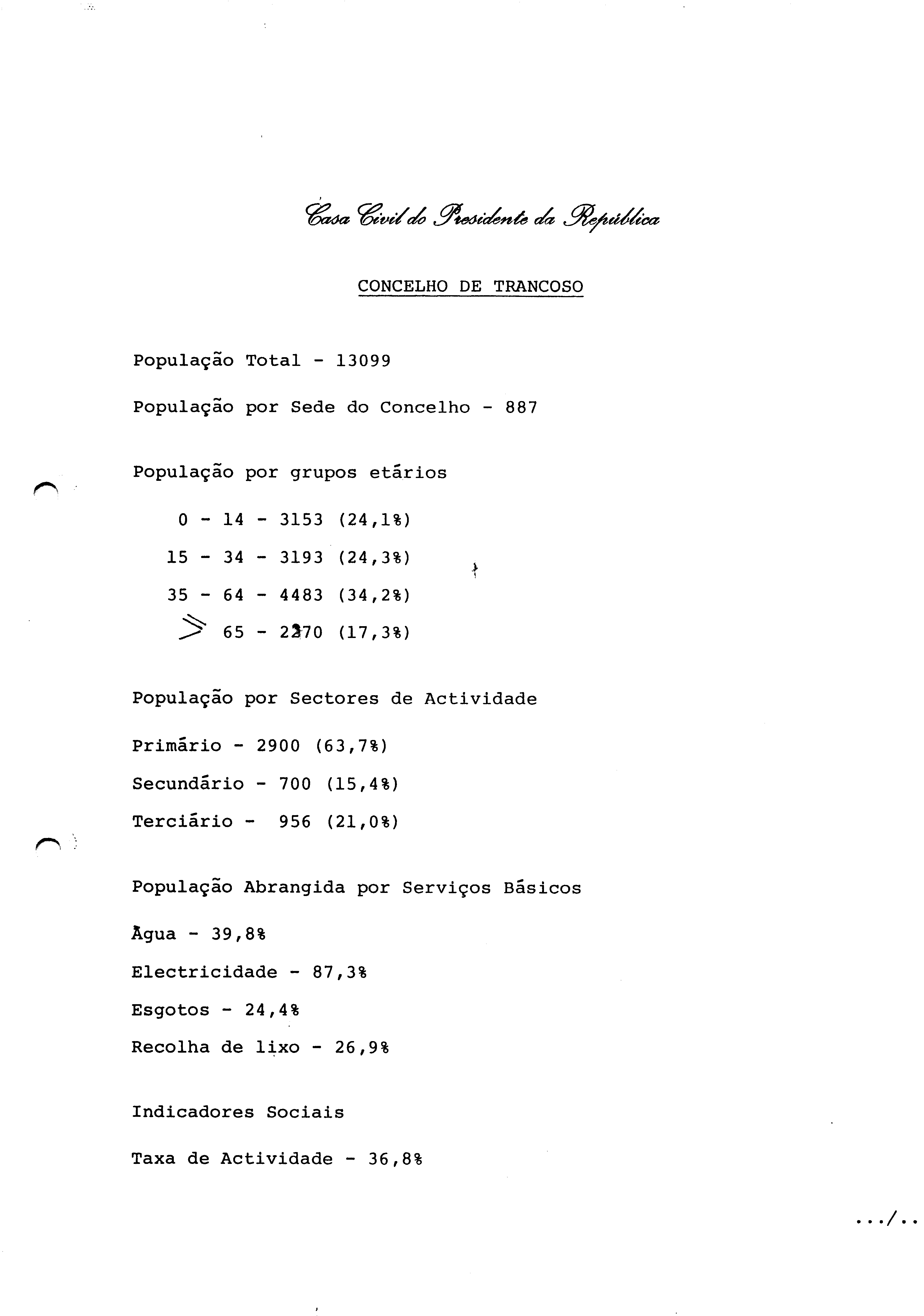 00420.001- pag.87