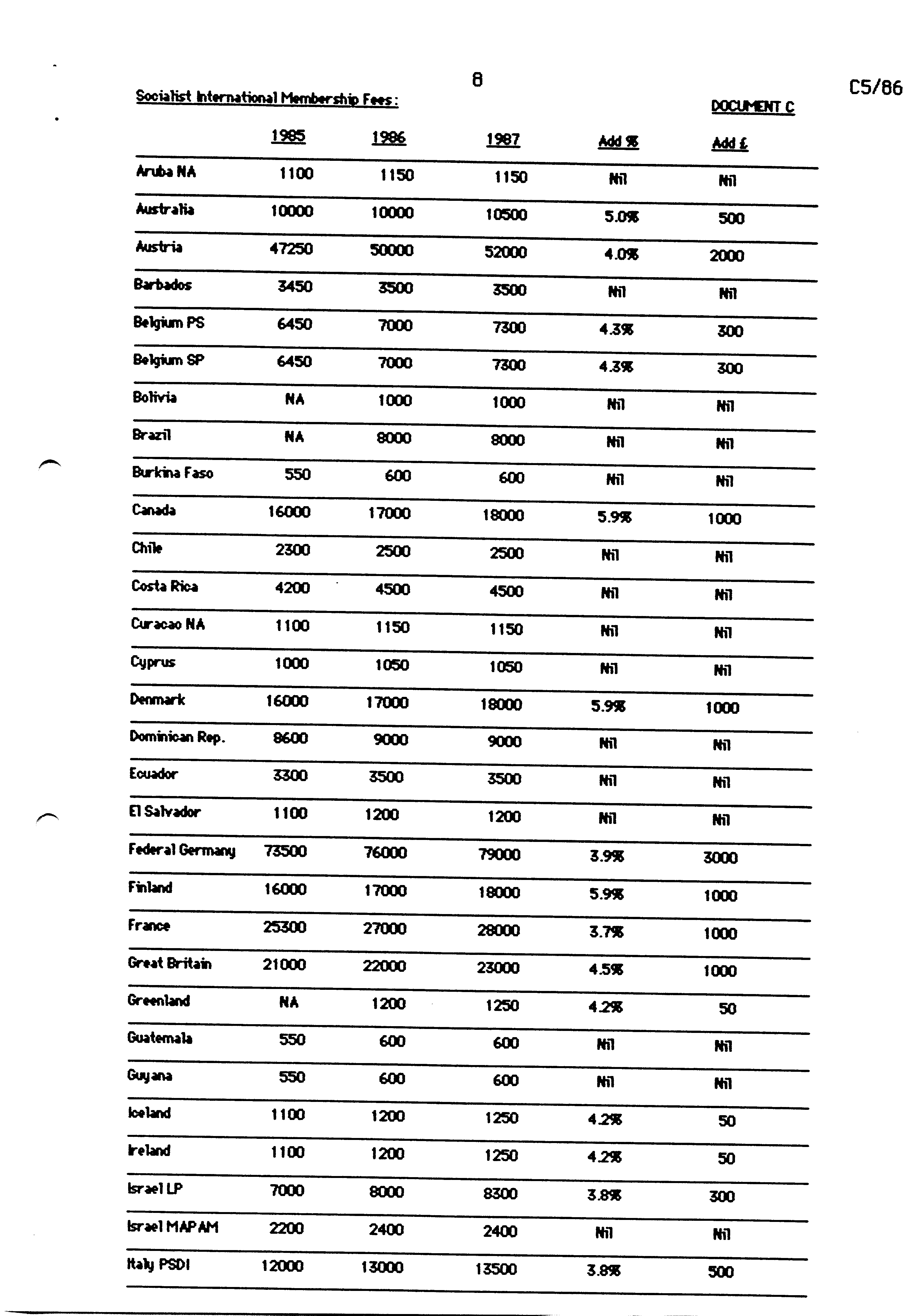 00472.002- pag.124