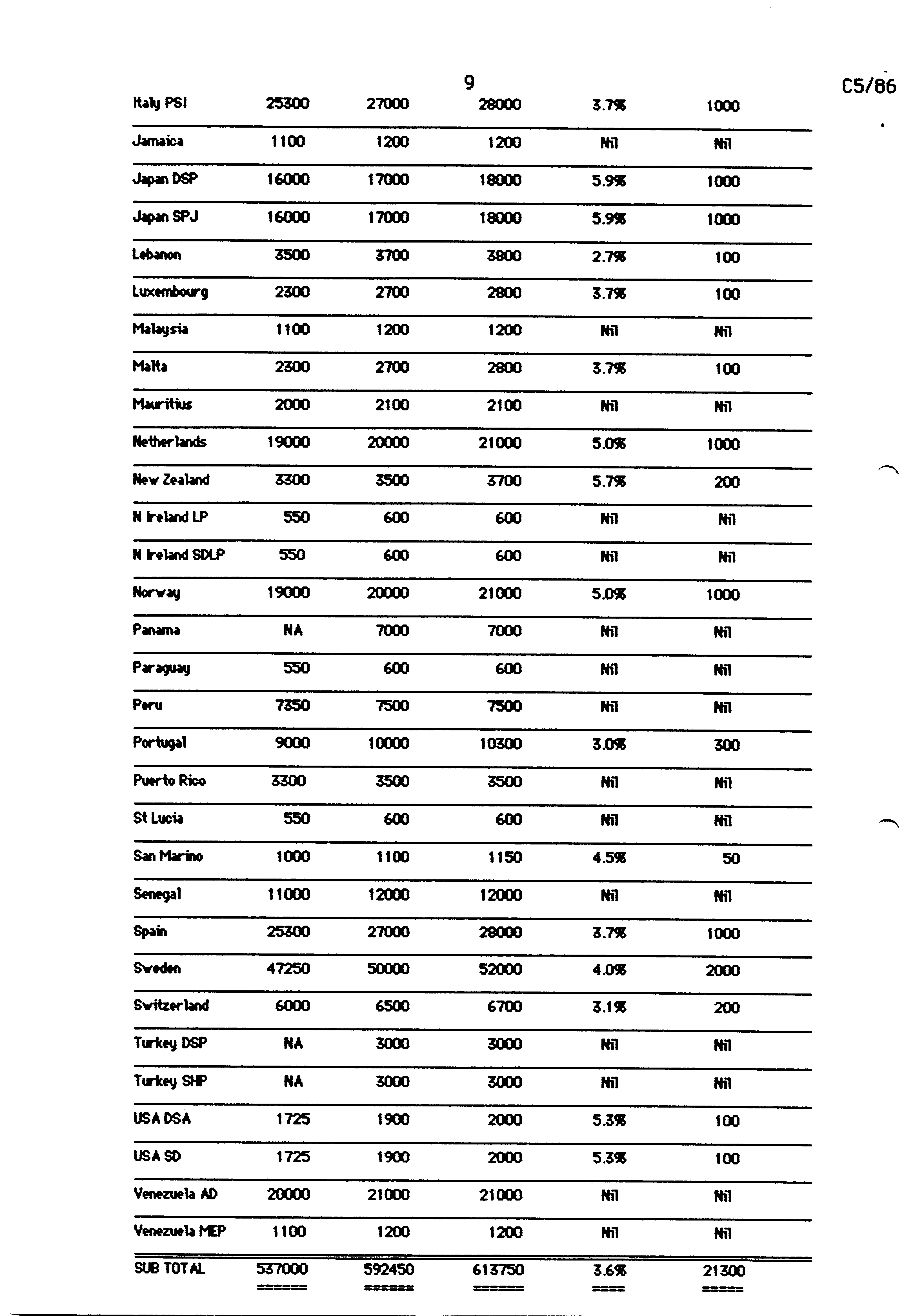 00472.002- pag.125