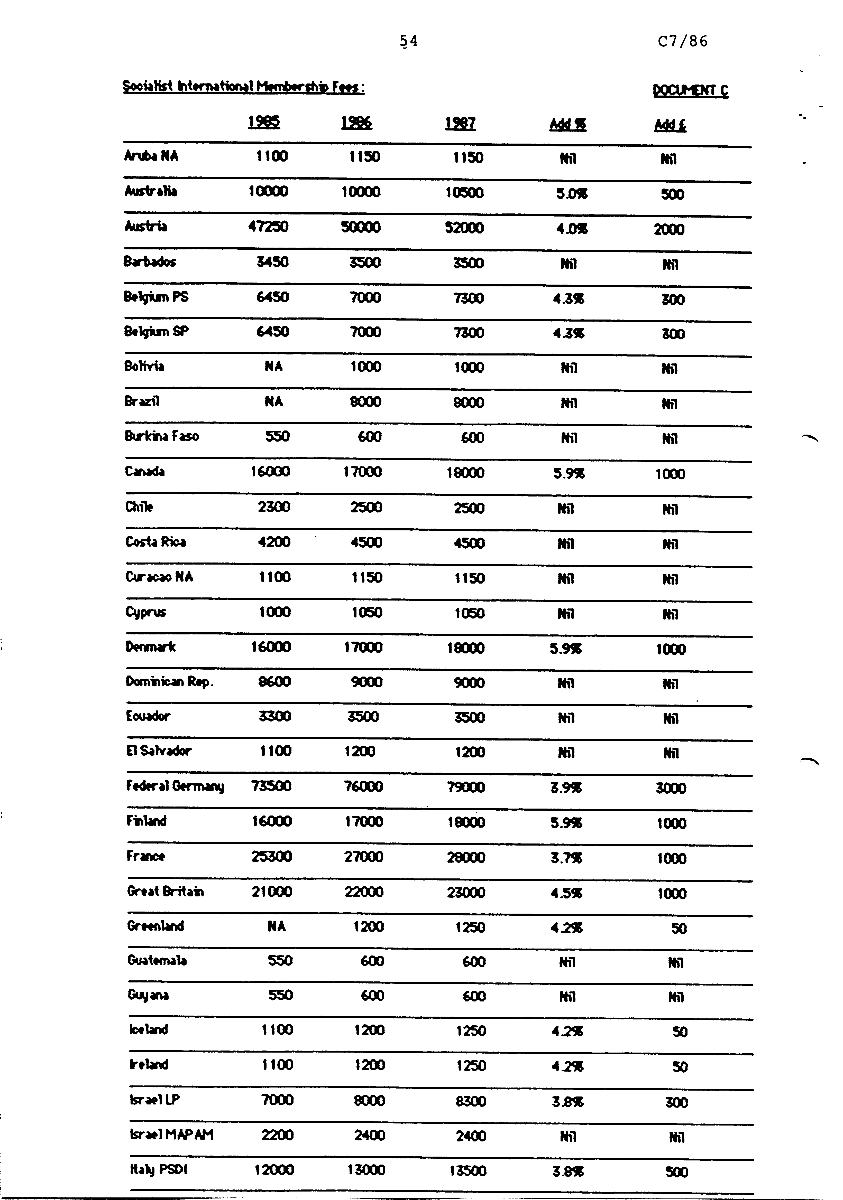 00472.003- pag.58