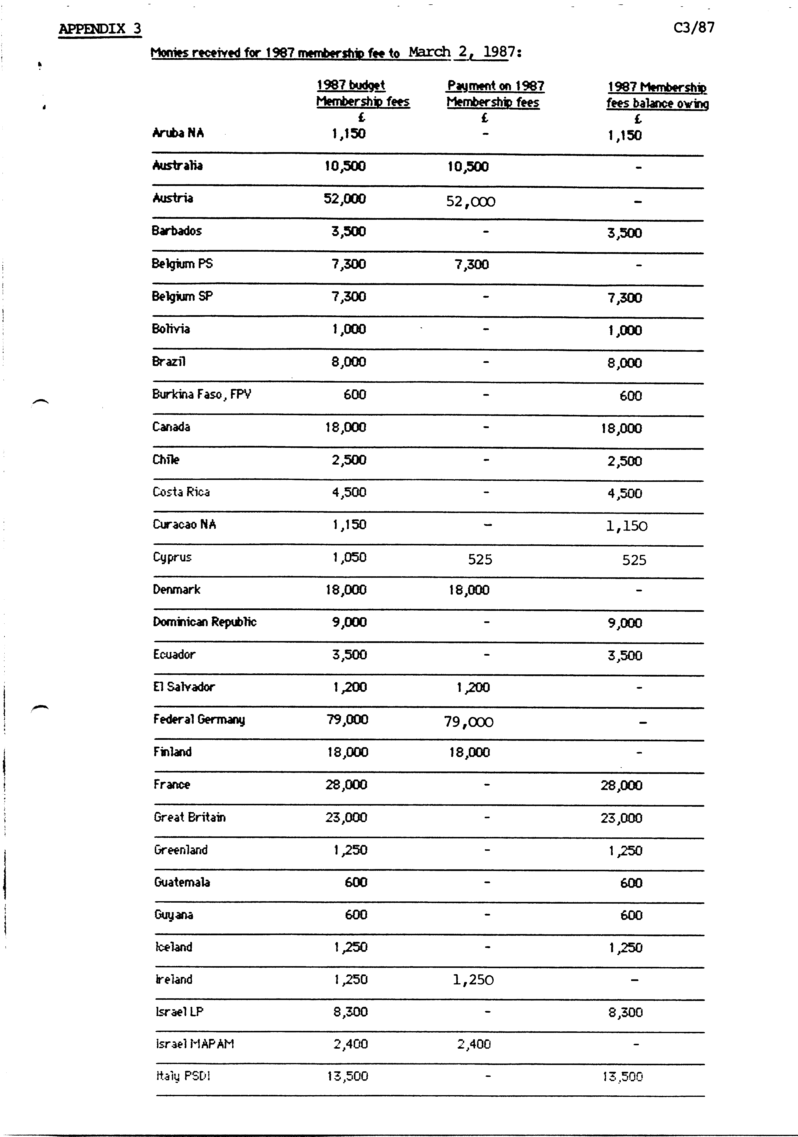 00472.003- pag.130