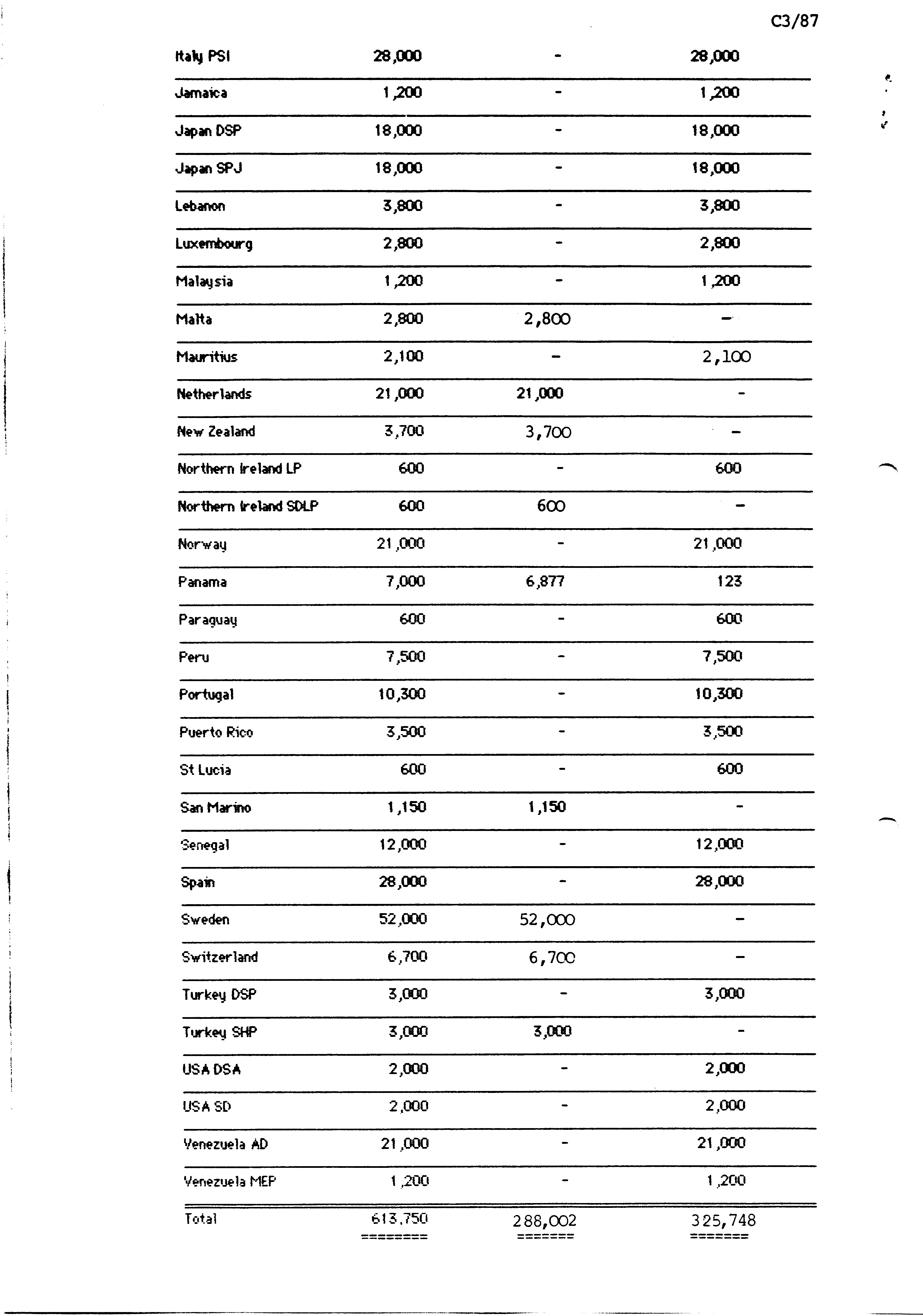 00472.003- pag.131