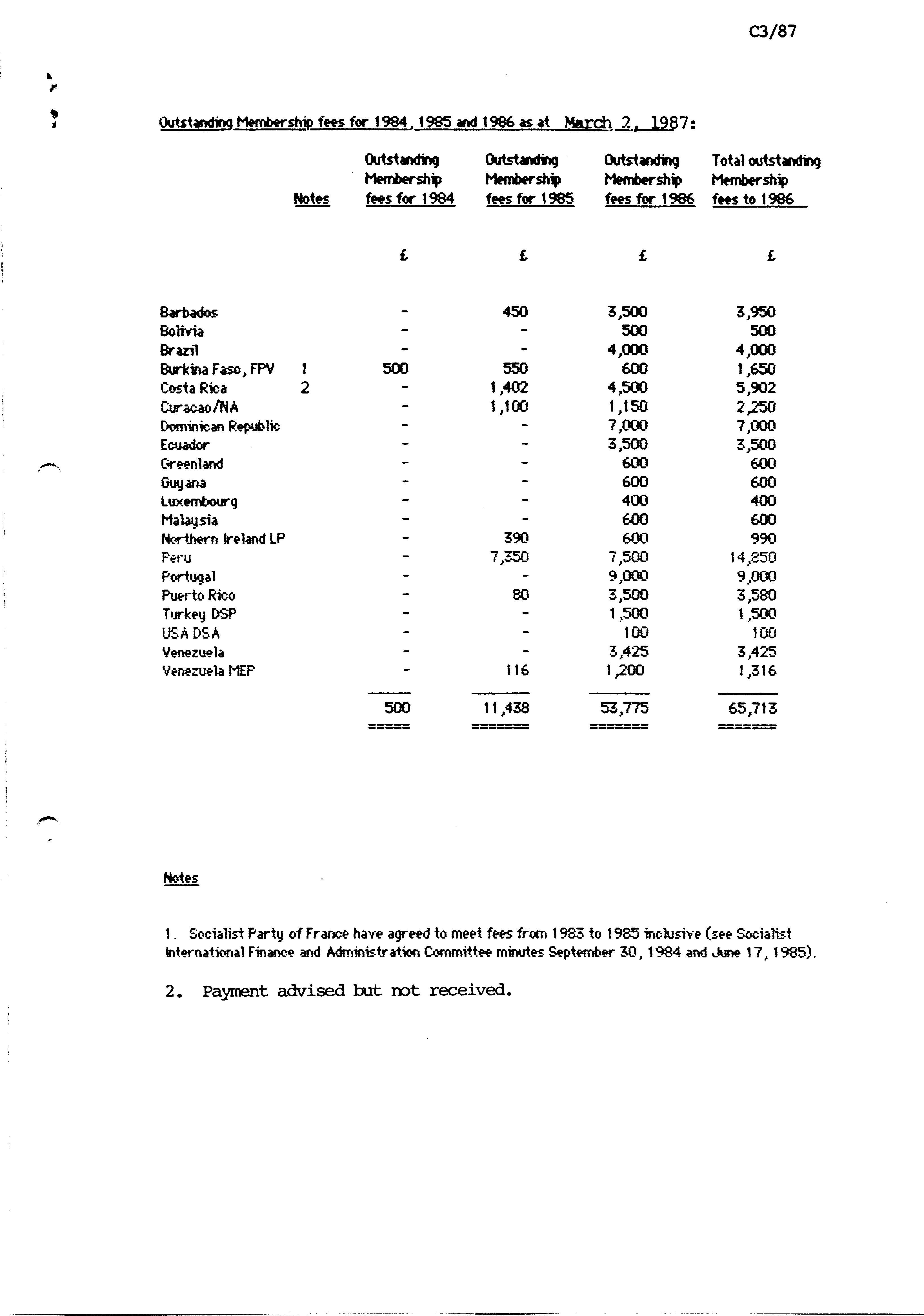00472.003- pag.132