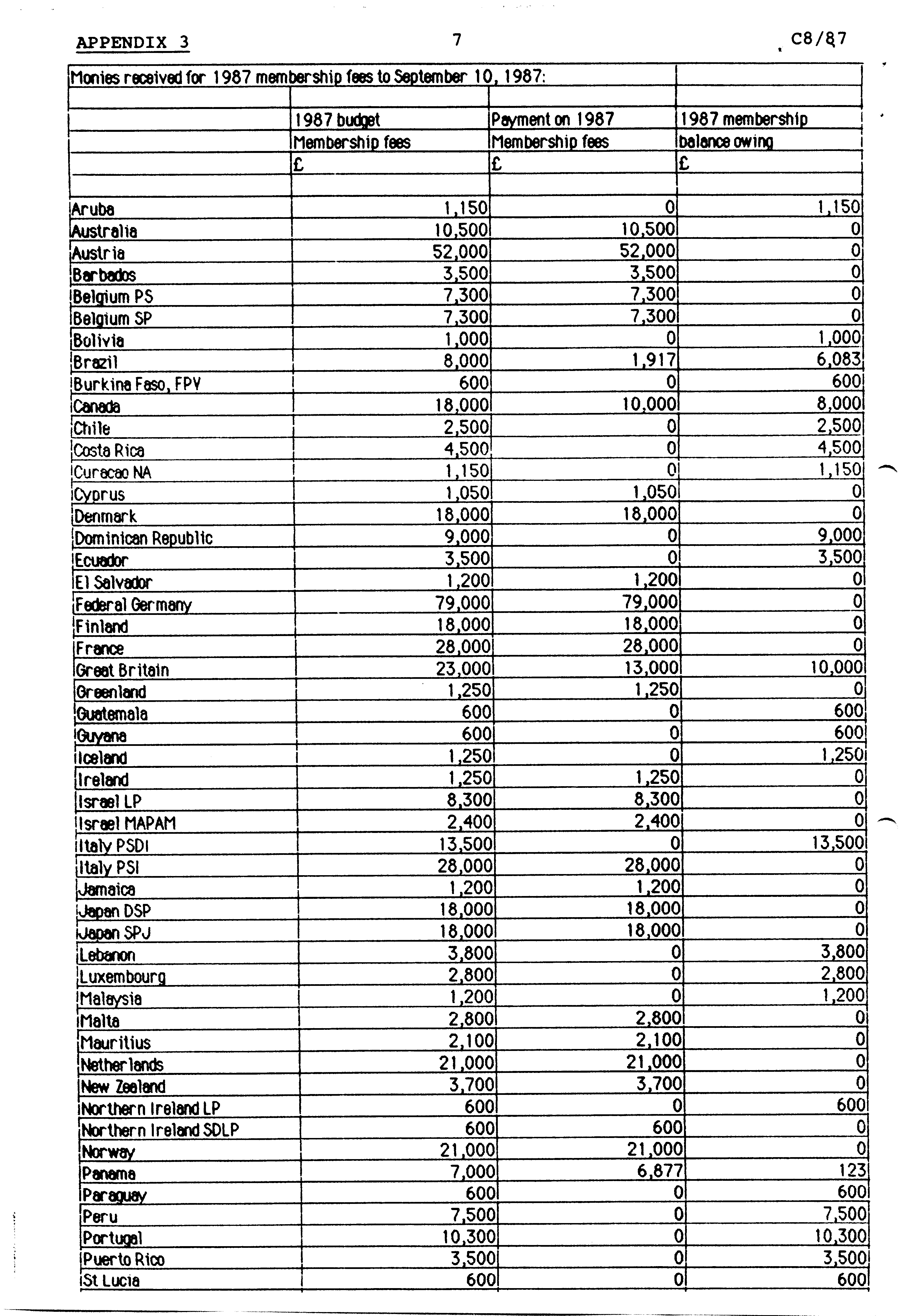 00472.004- pag.119
