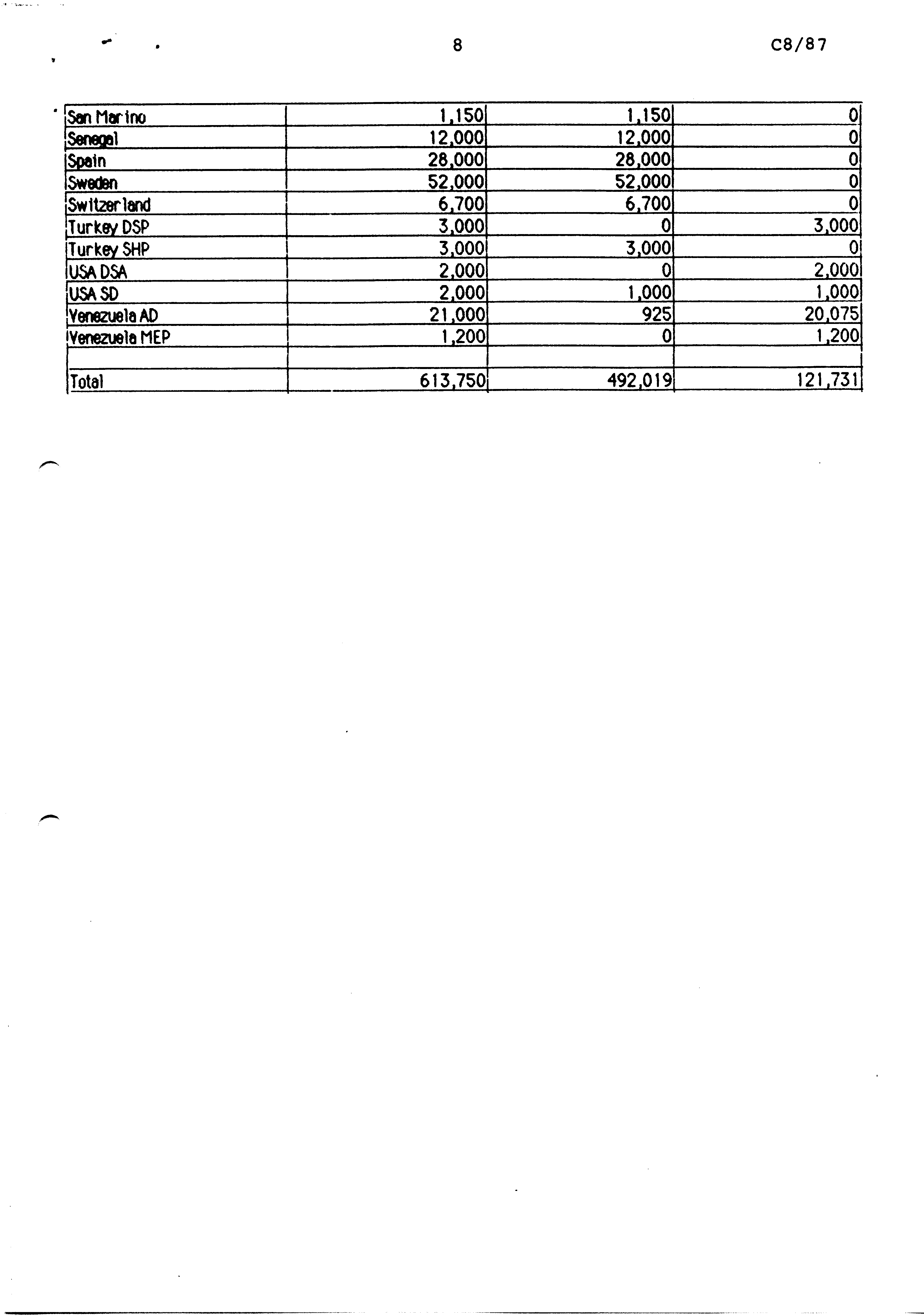 00472.004- pag.120