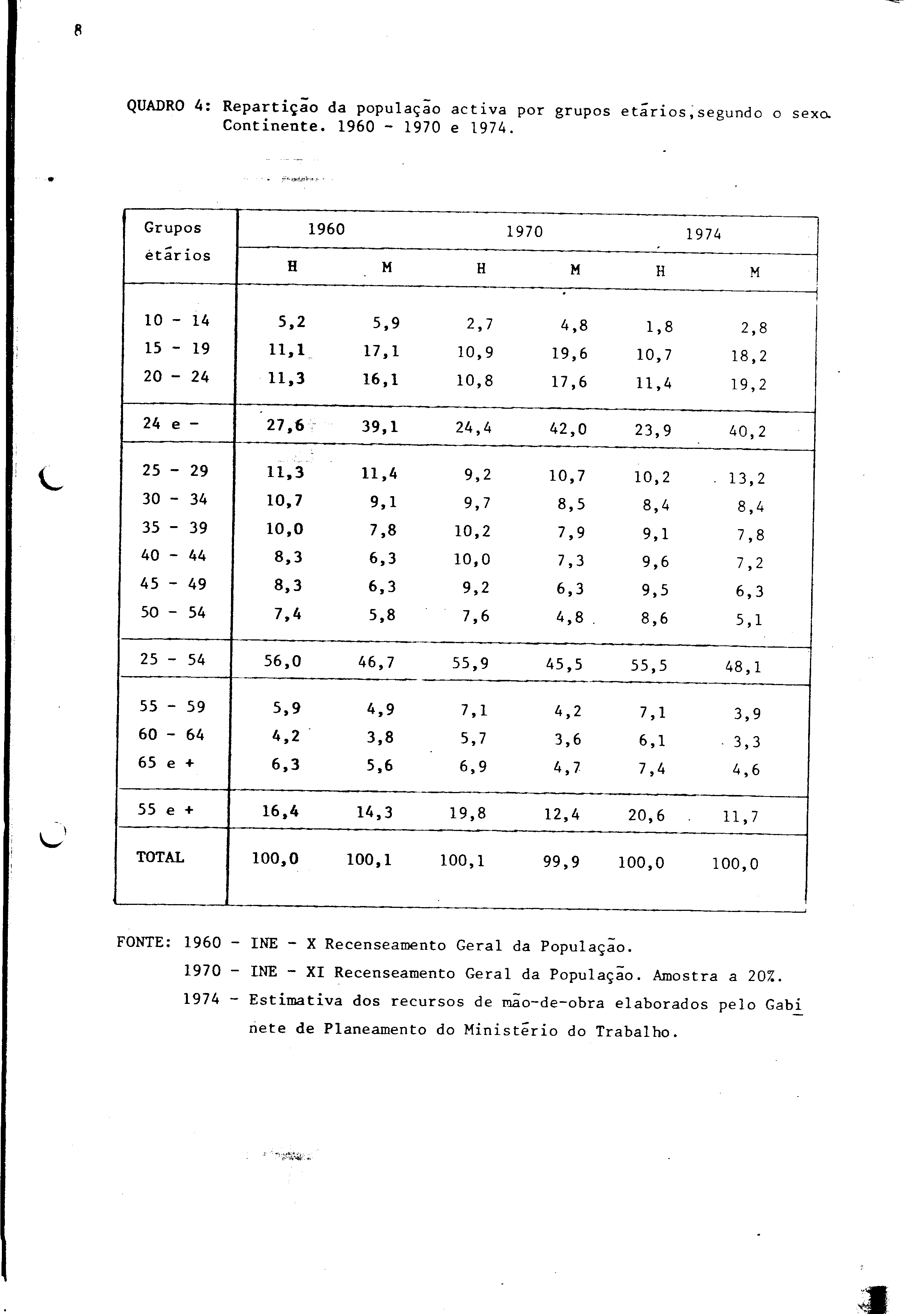 00749.003- pag.35