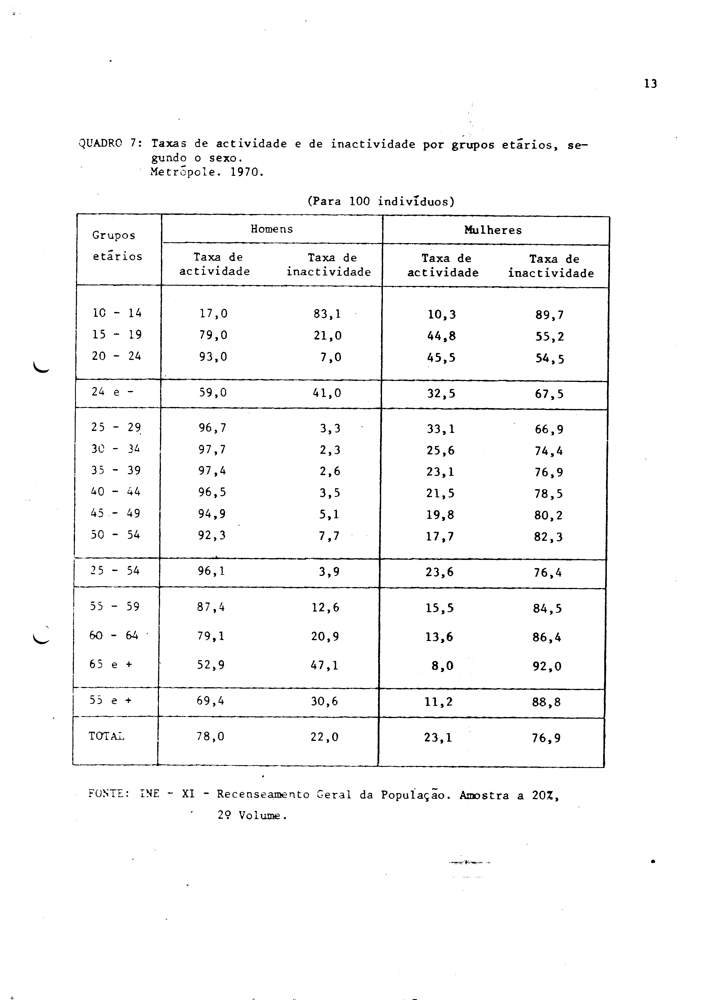 00749.003- pag.38