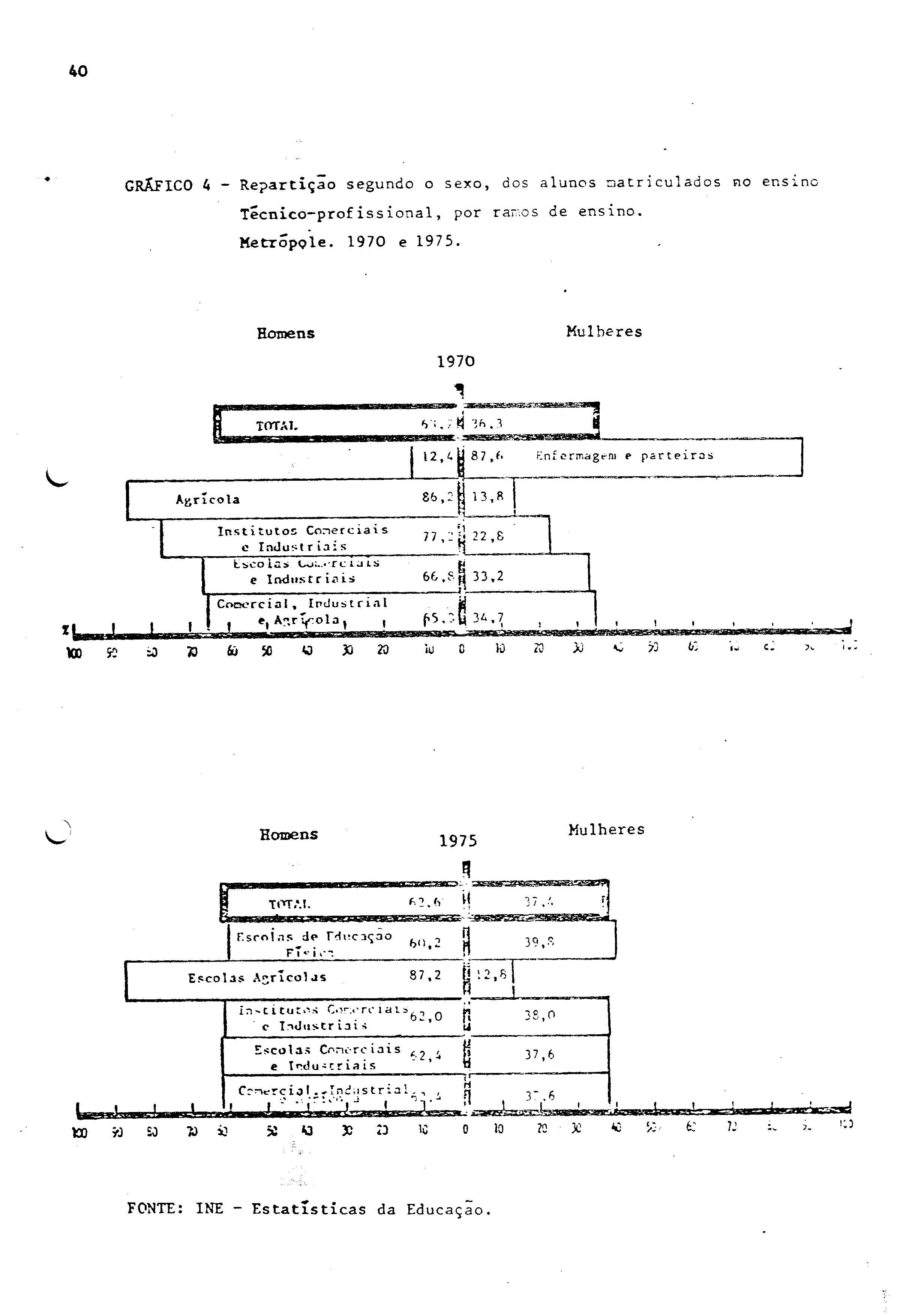 00749.003- pag.81