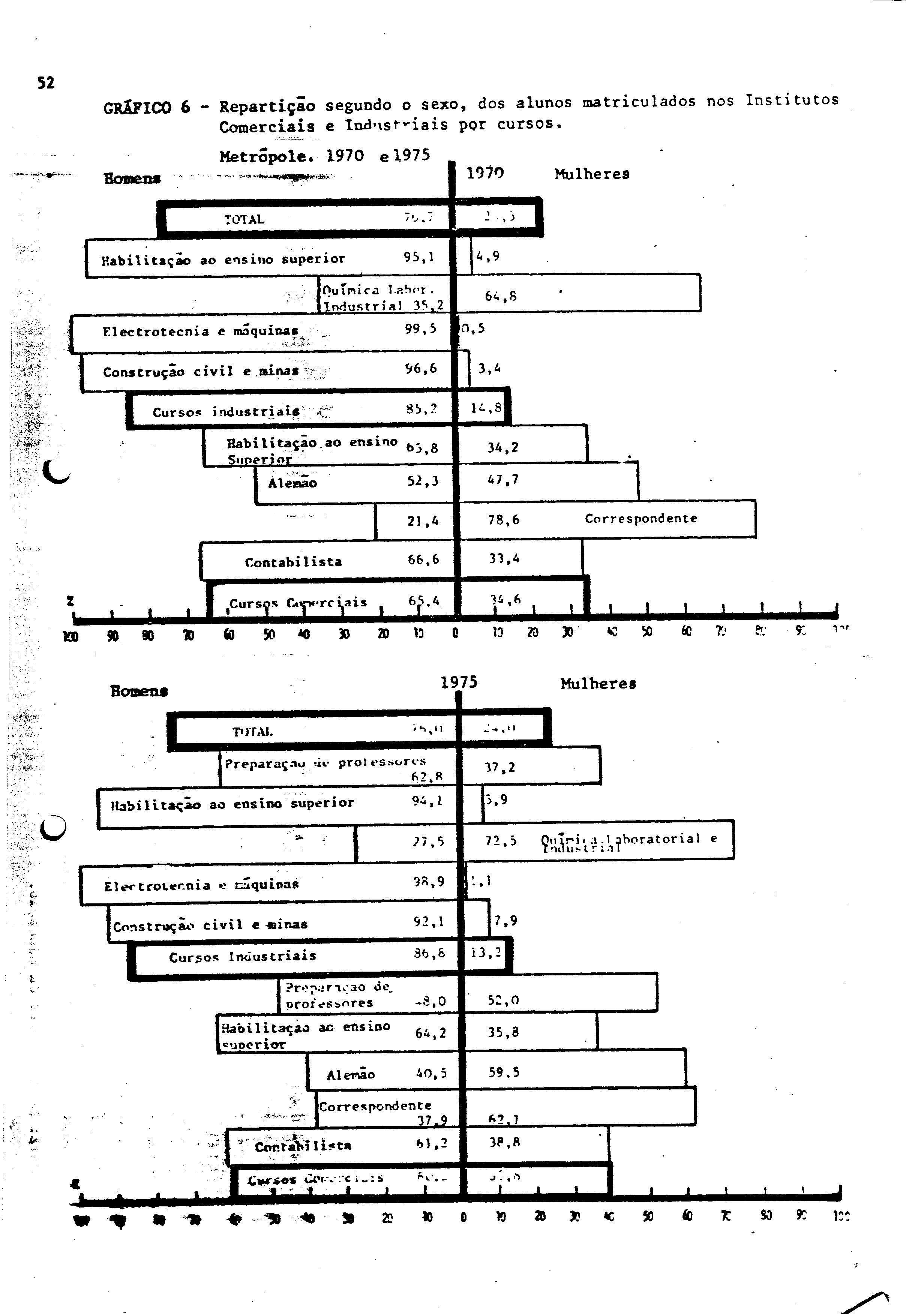 00749.003- pag.83