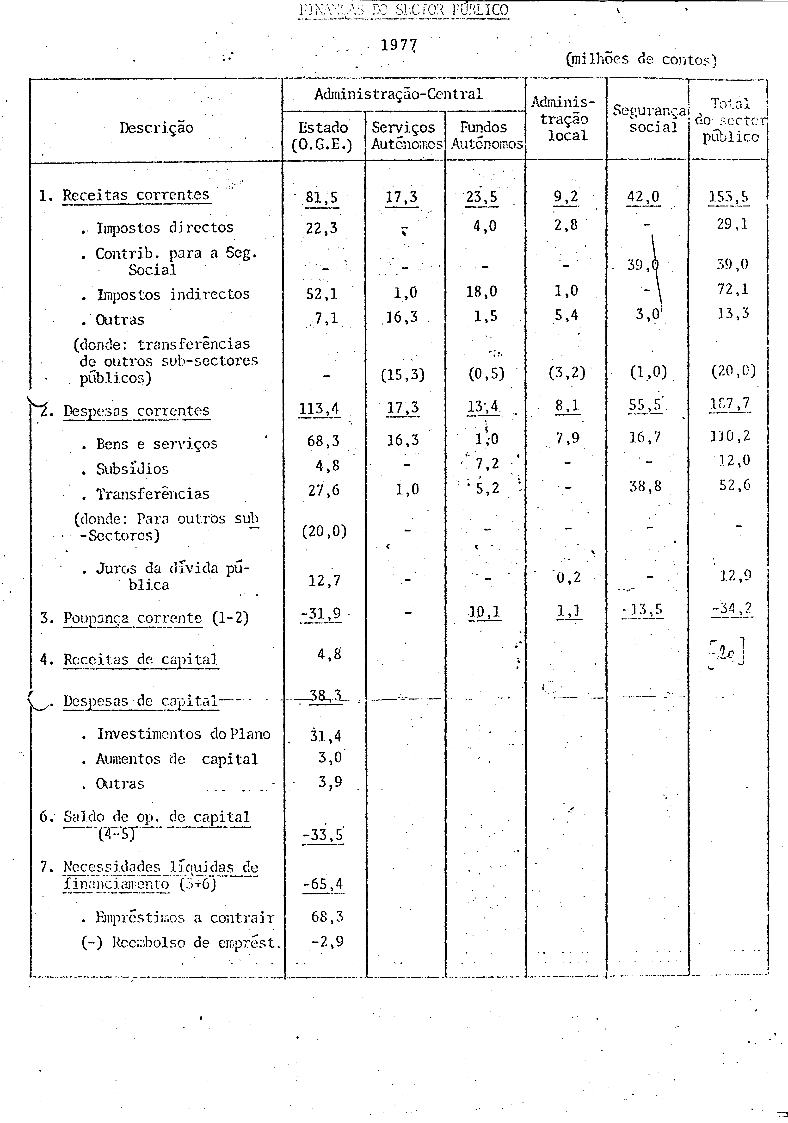 00788.012- pag.77