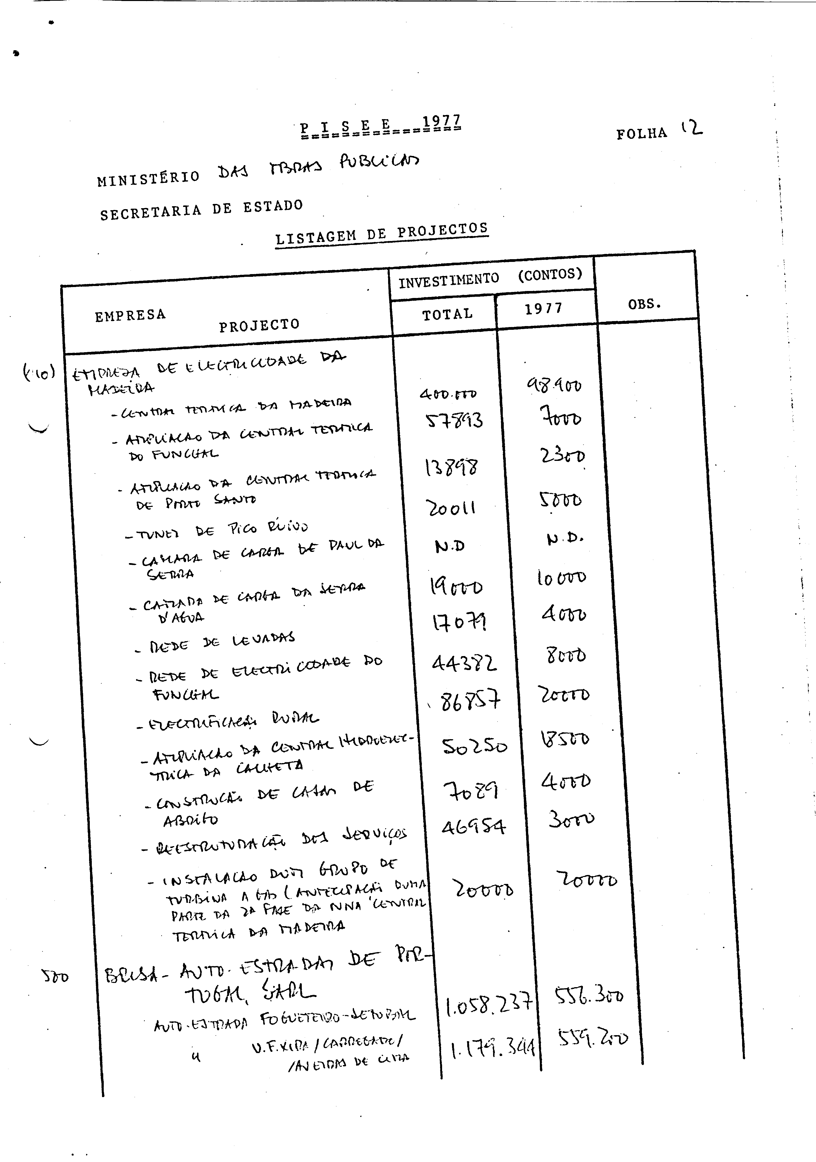 00788.012- pag.129