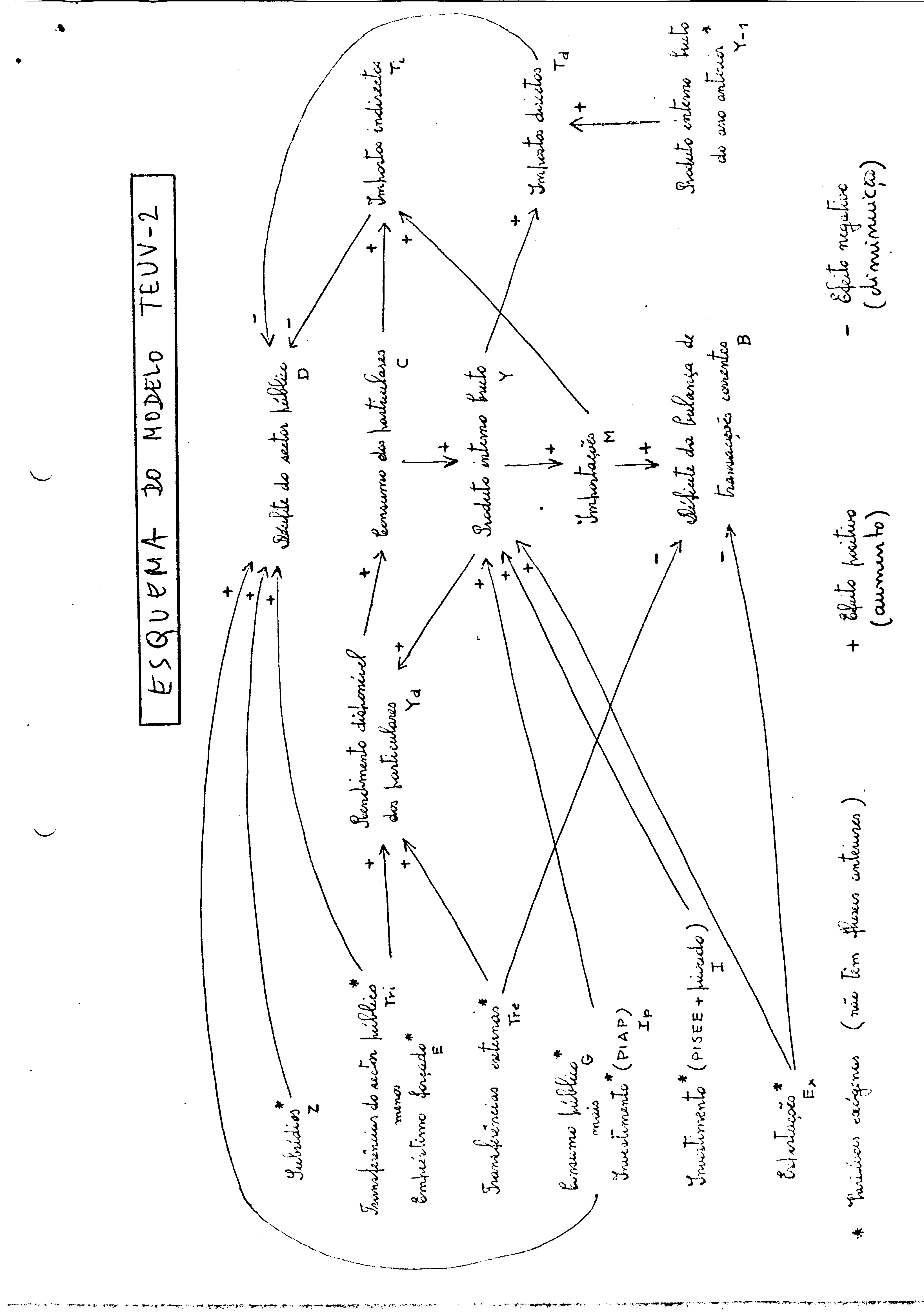 00788.012- pag.151