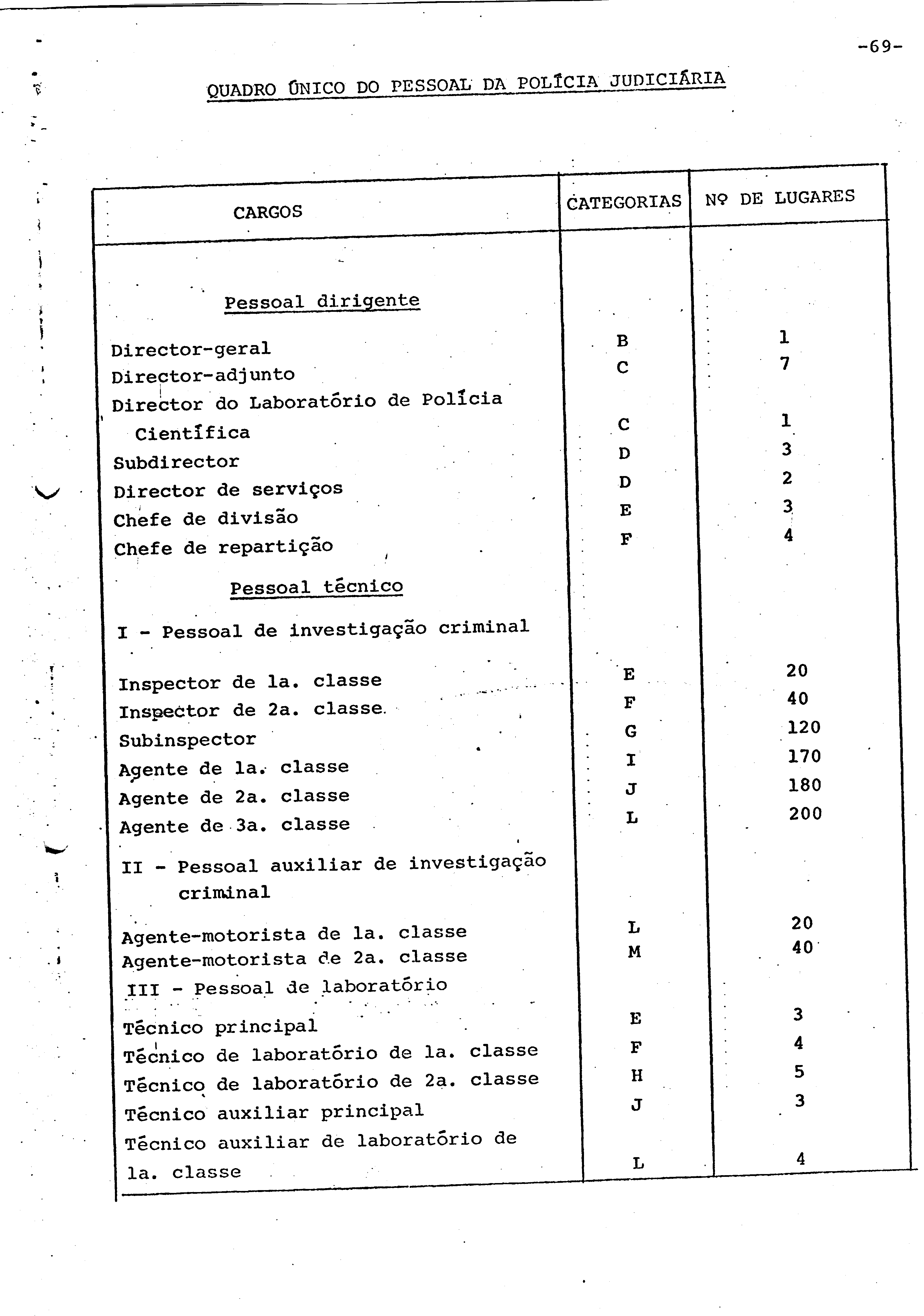 00798.010- pag.122