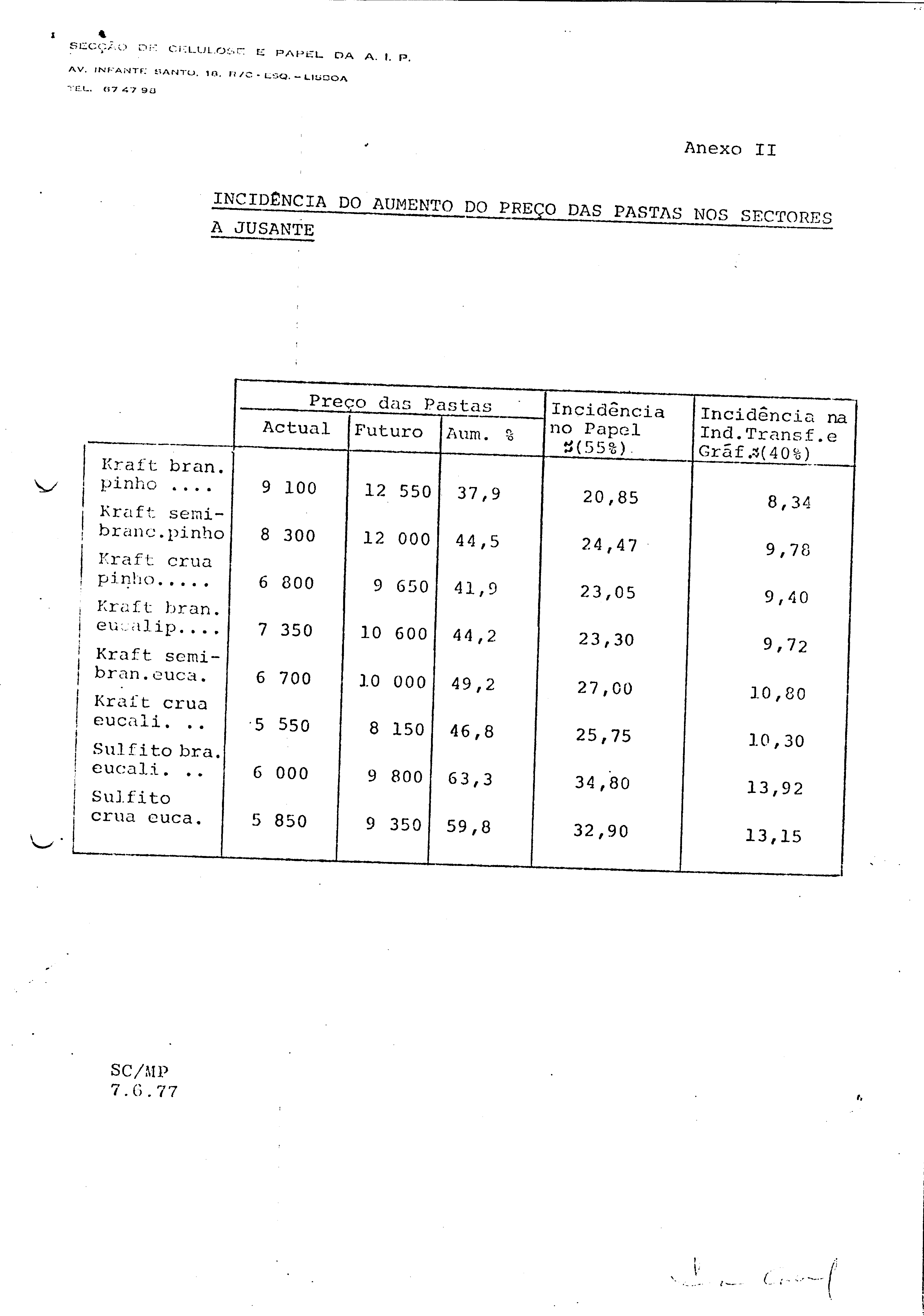 00803.003- pag.88