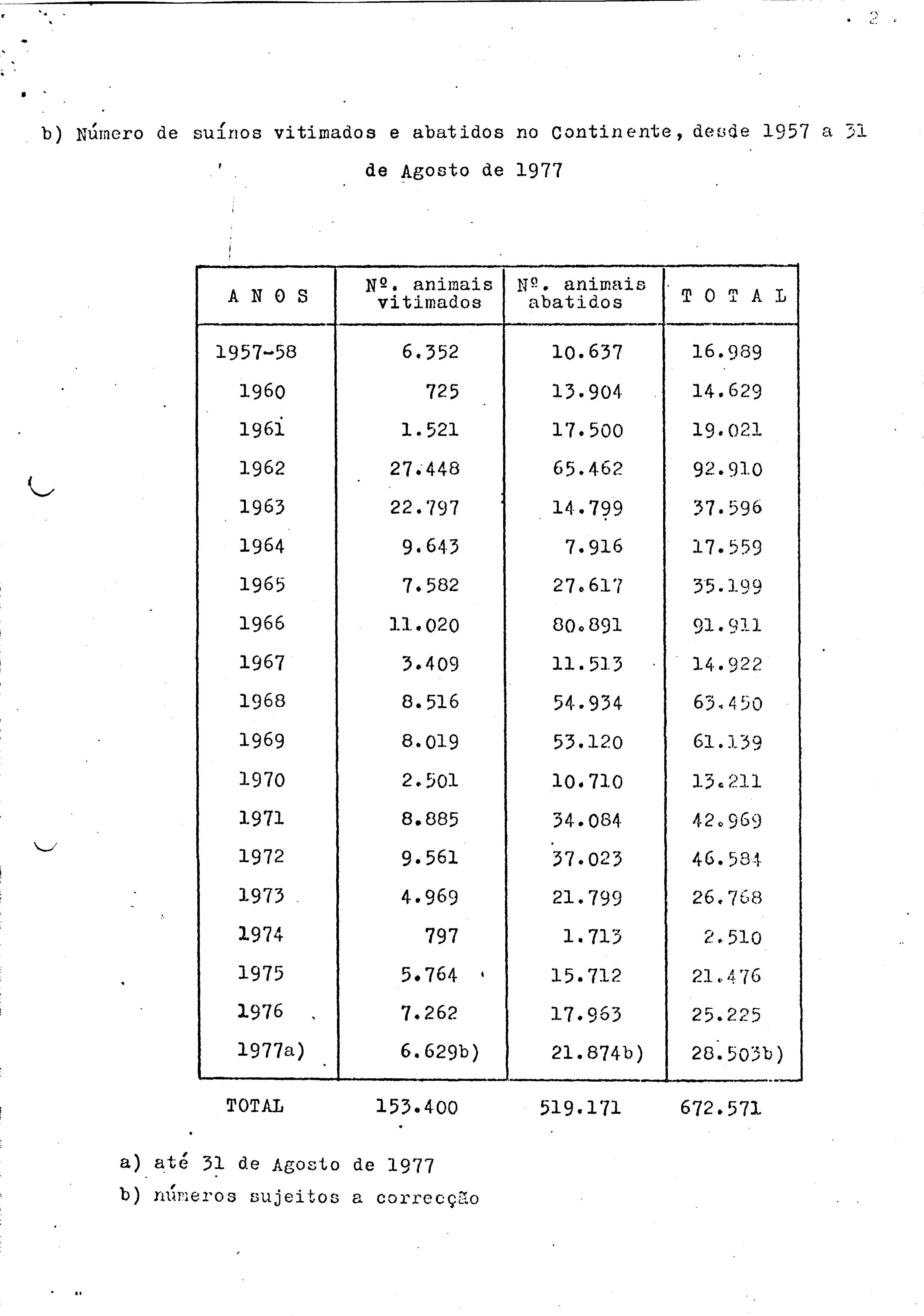 00807.014- pag.52