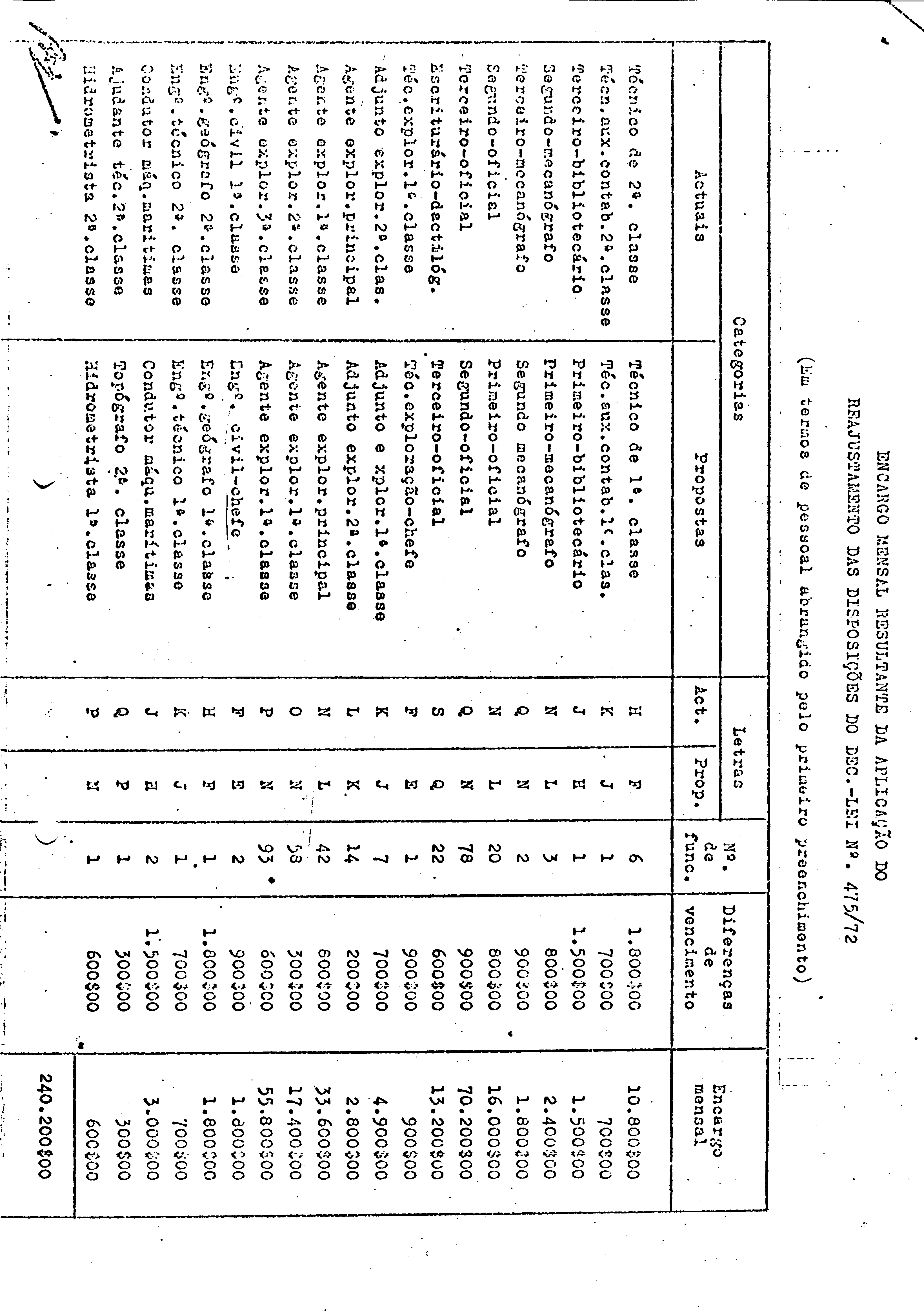00810.012- pag.25