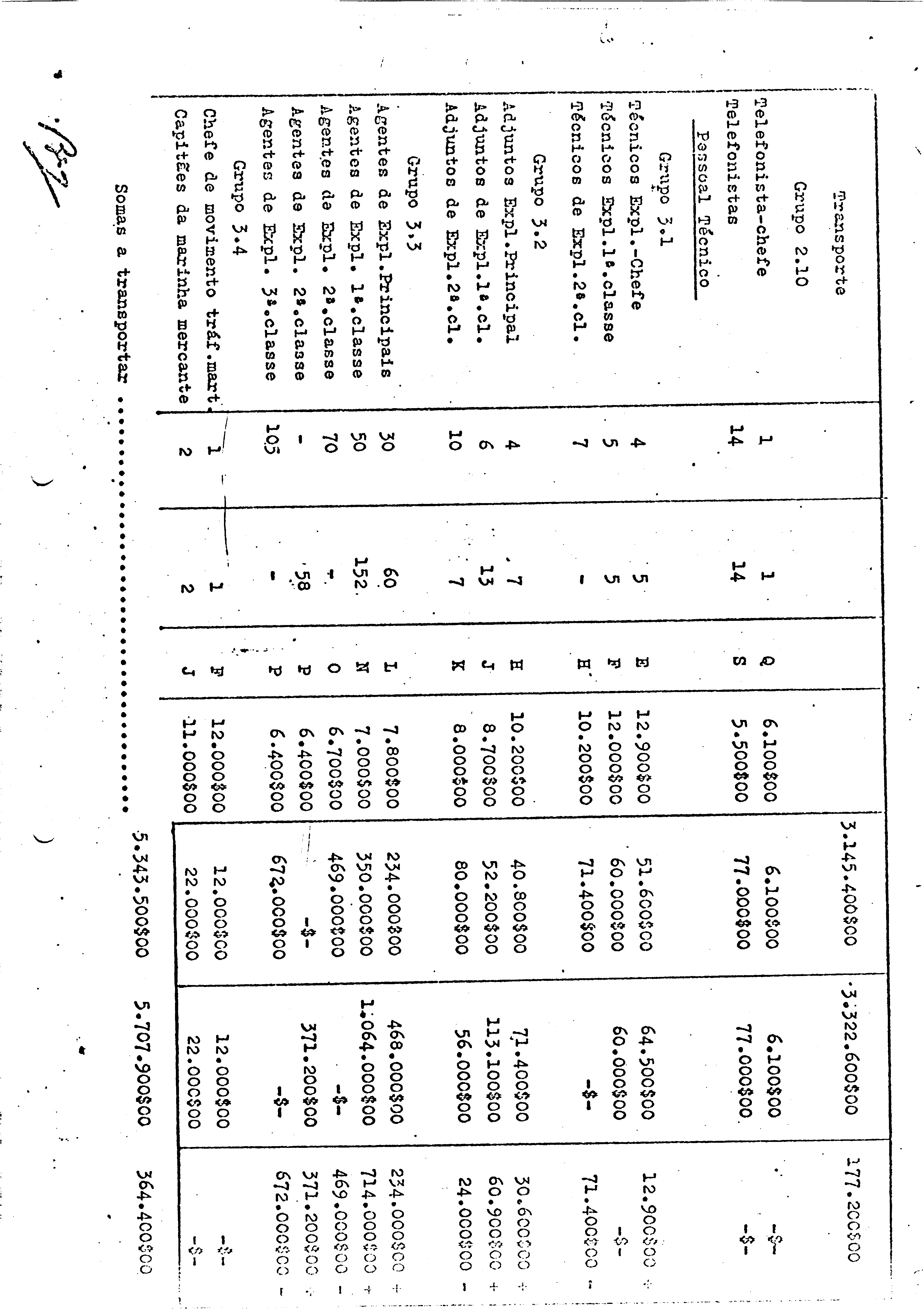 00810.012- pag.29