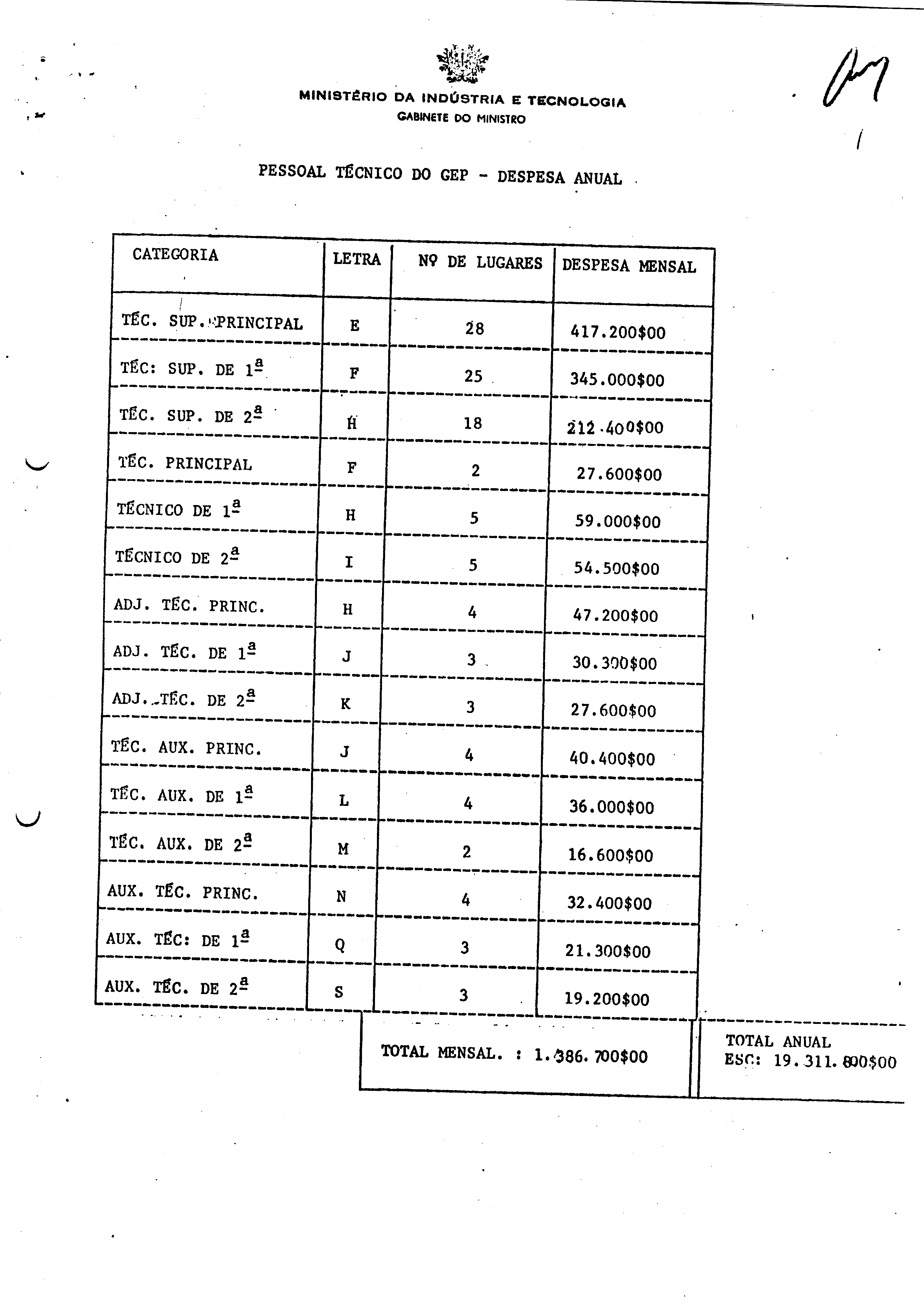 00812.009- pag.33