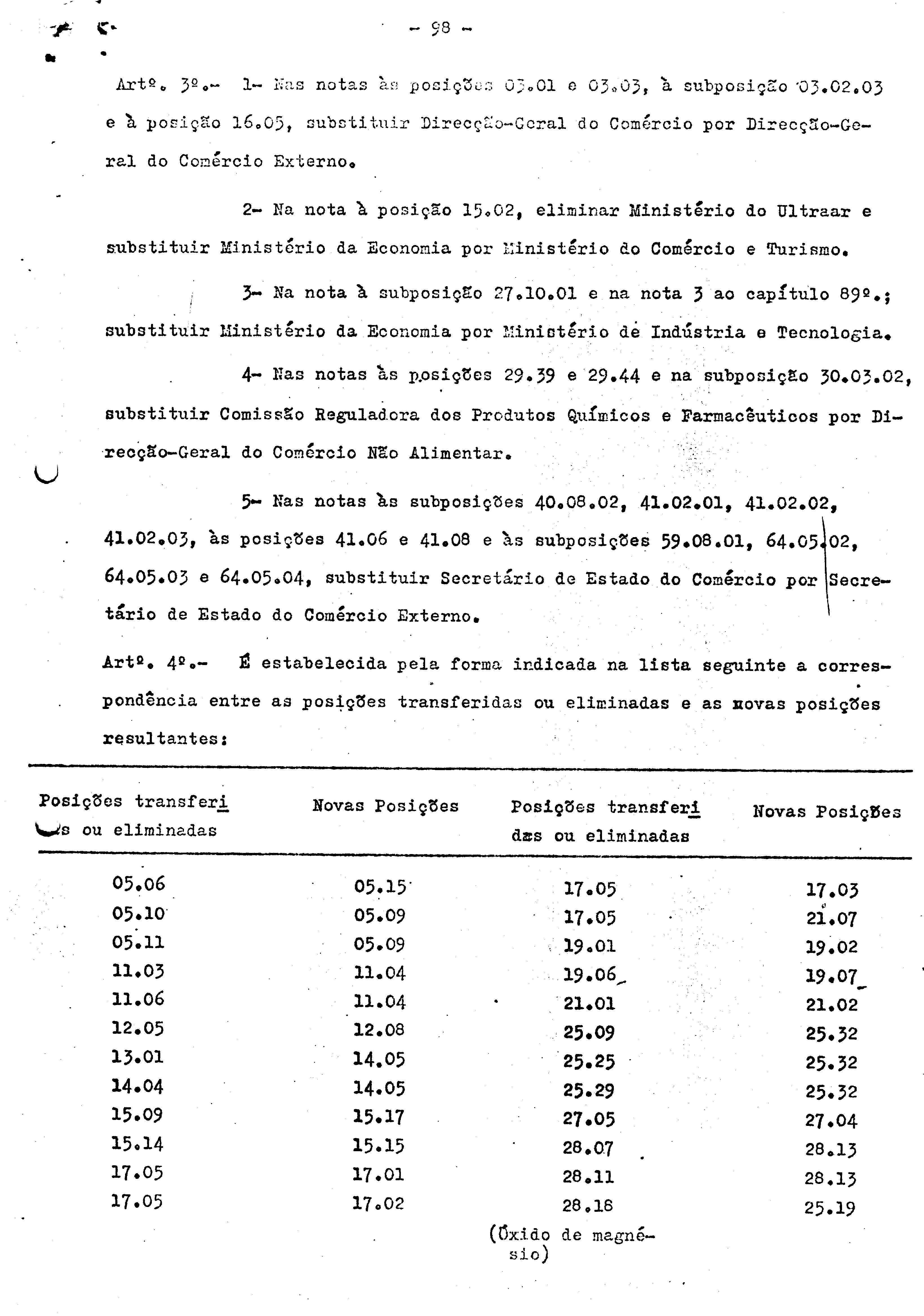 00812.010- pag.100